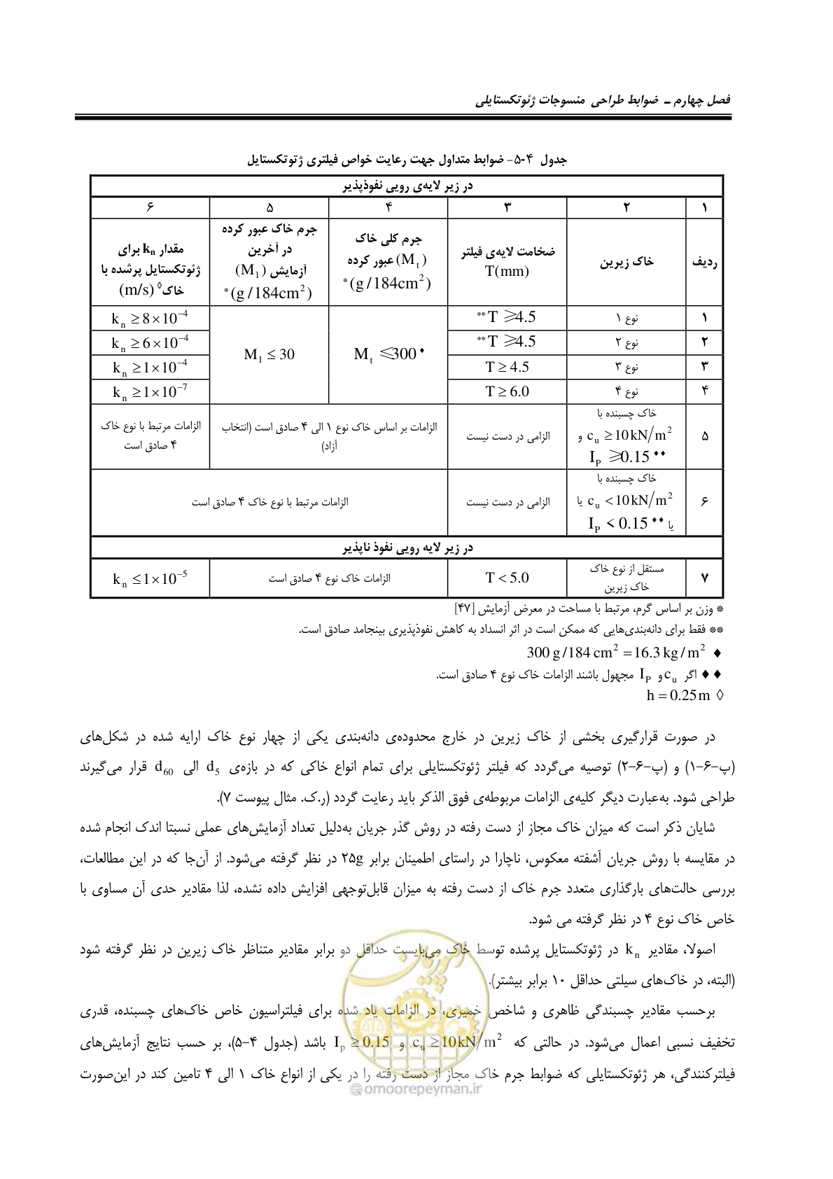 صفحه 105 از 228