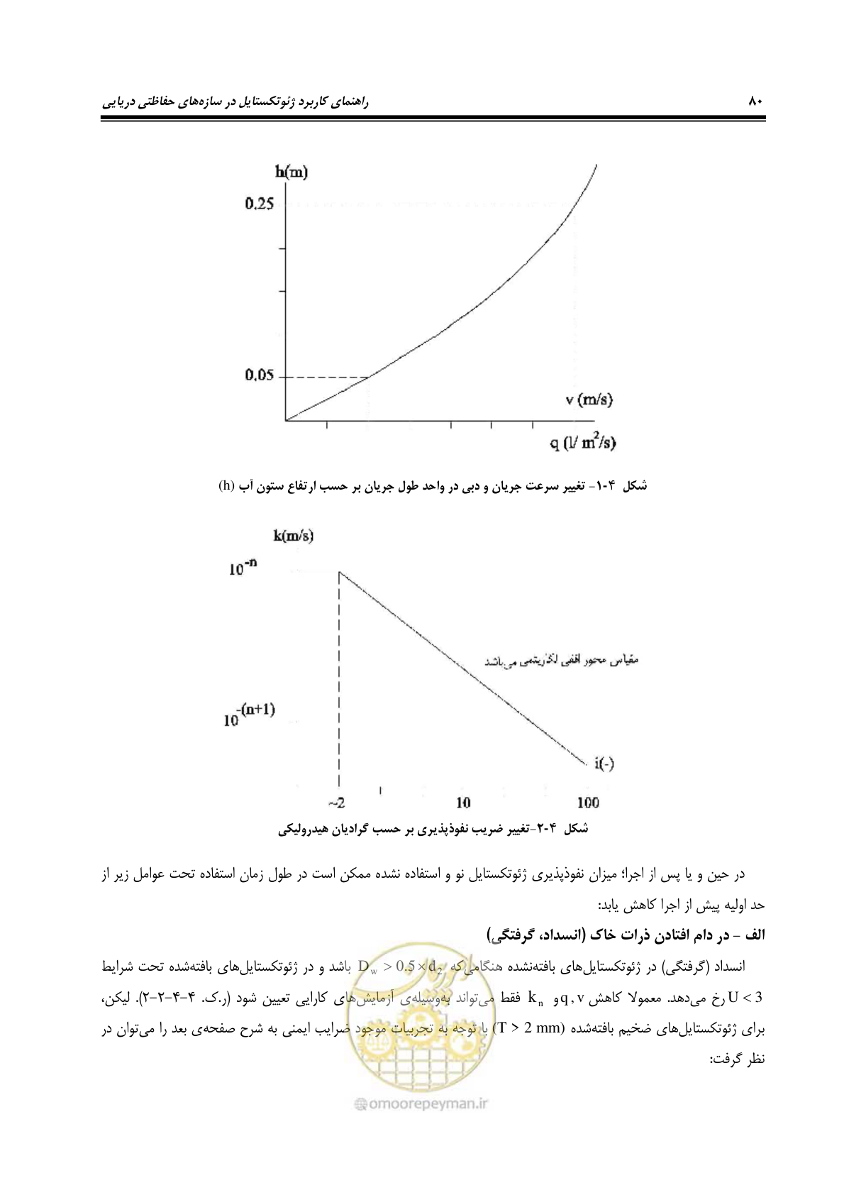صفحه 108 از 228