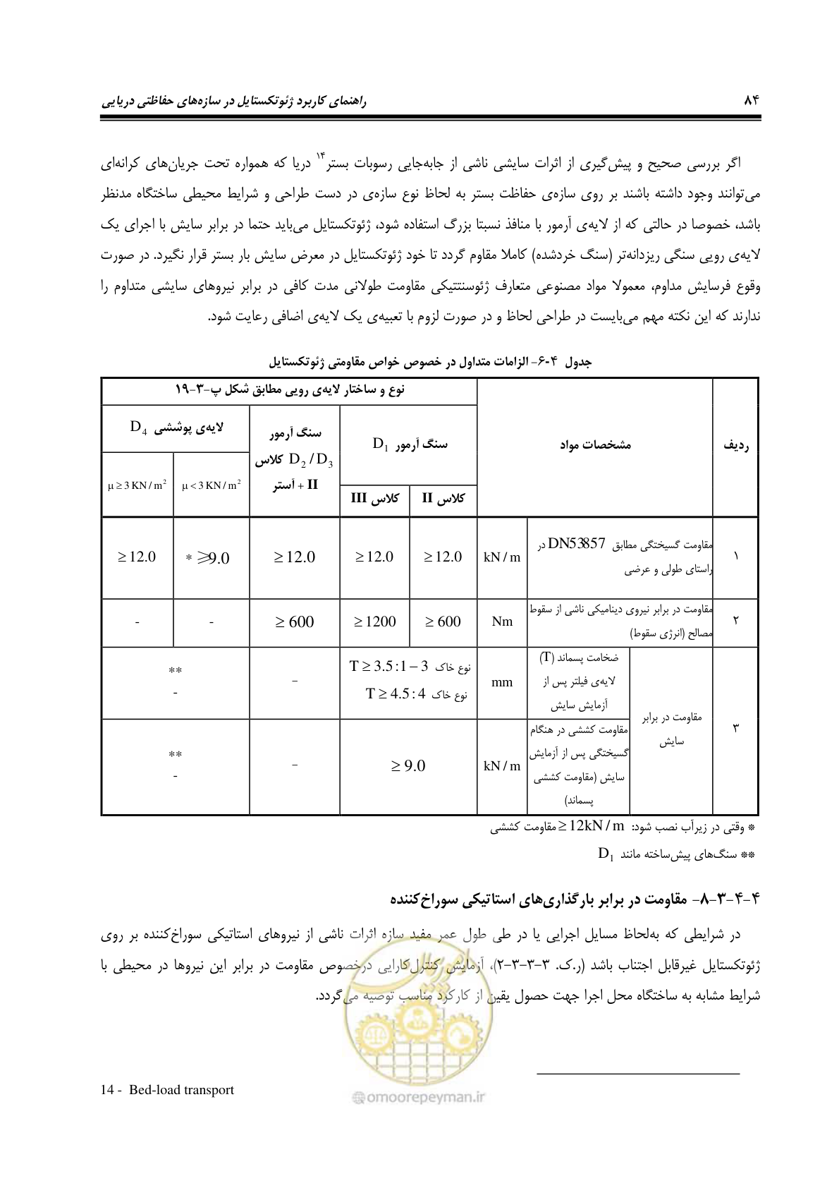 صفحه 112 از 228