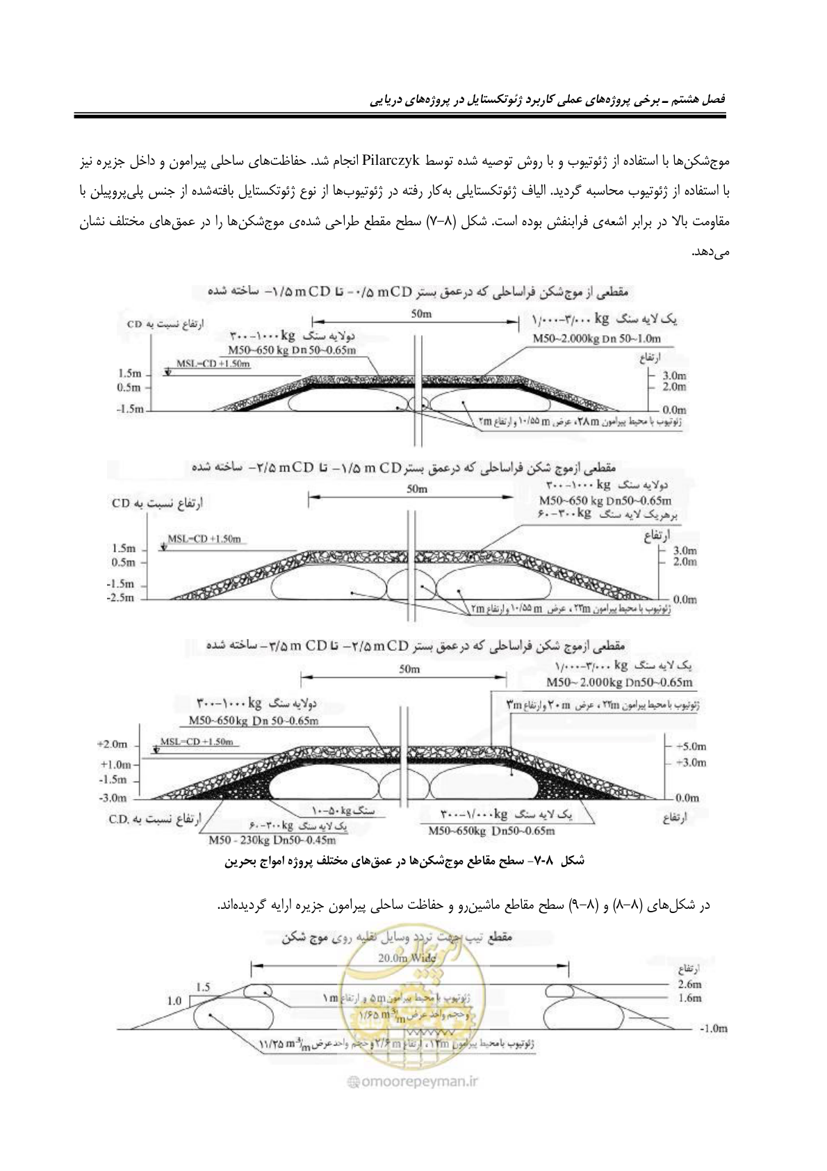 صفحه 153 از 228