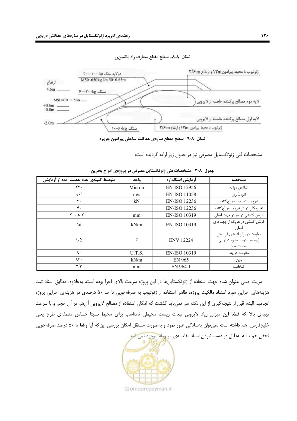 صفحه 154 از 228