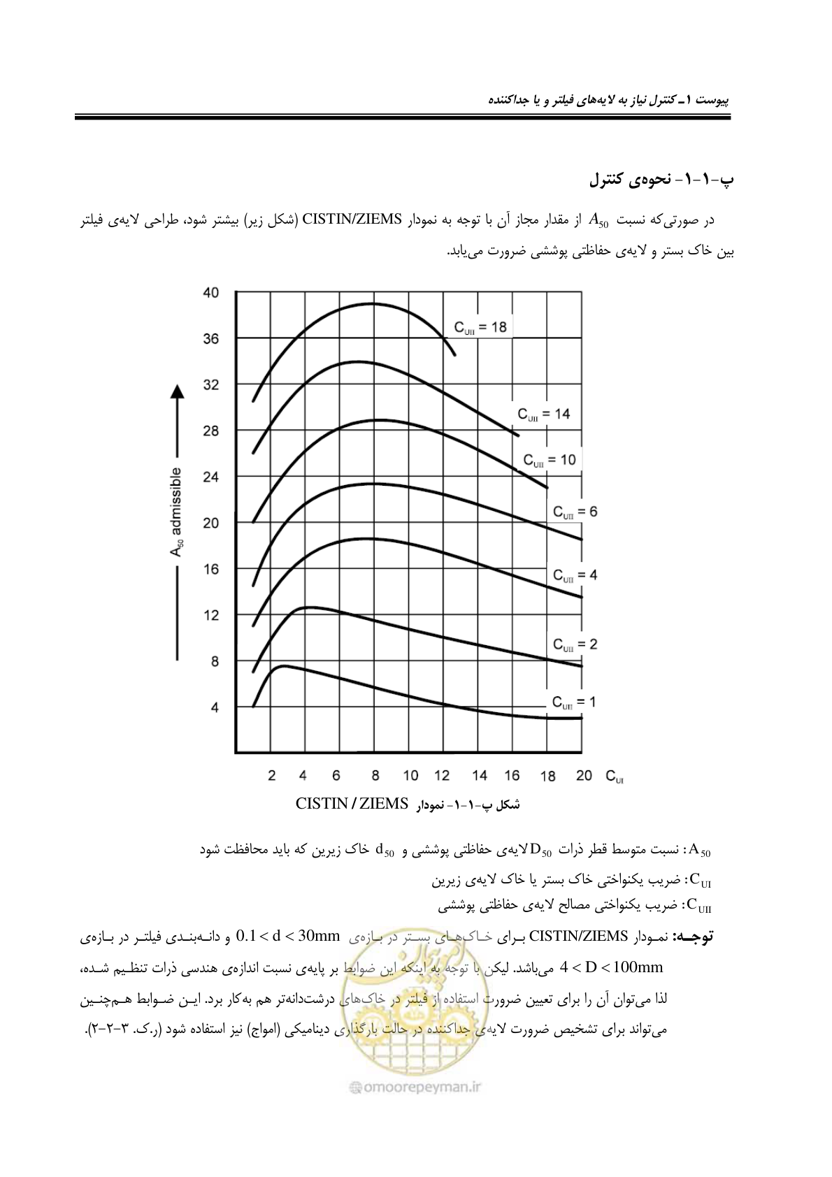 صفحه 157 از 228