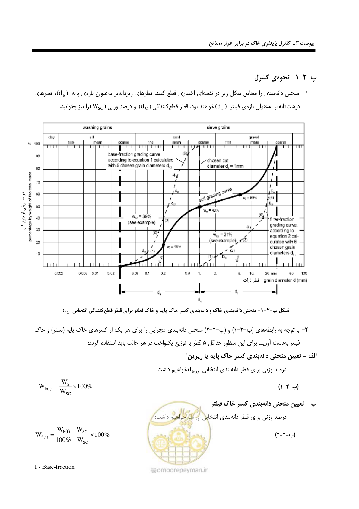 صفحه 161 از 228