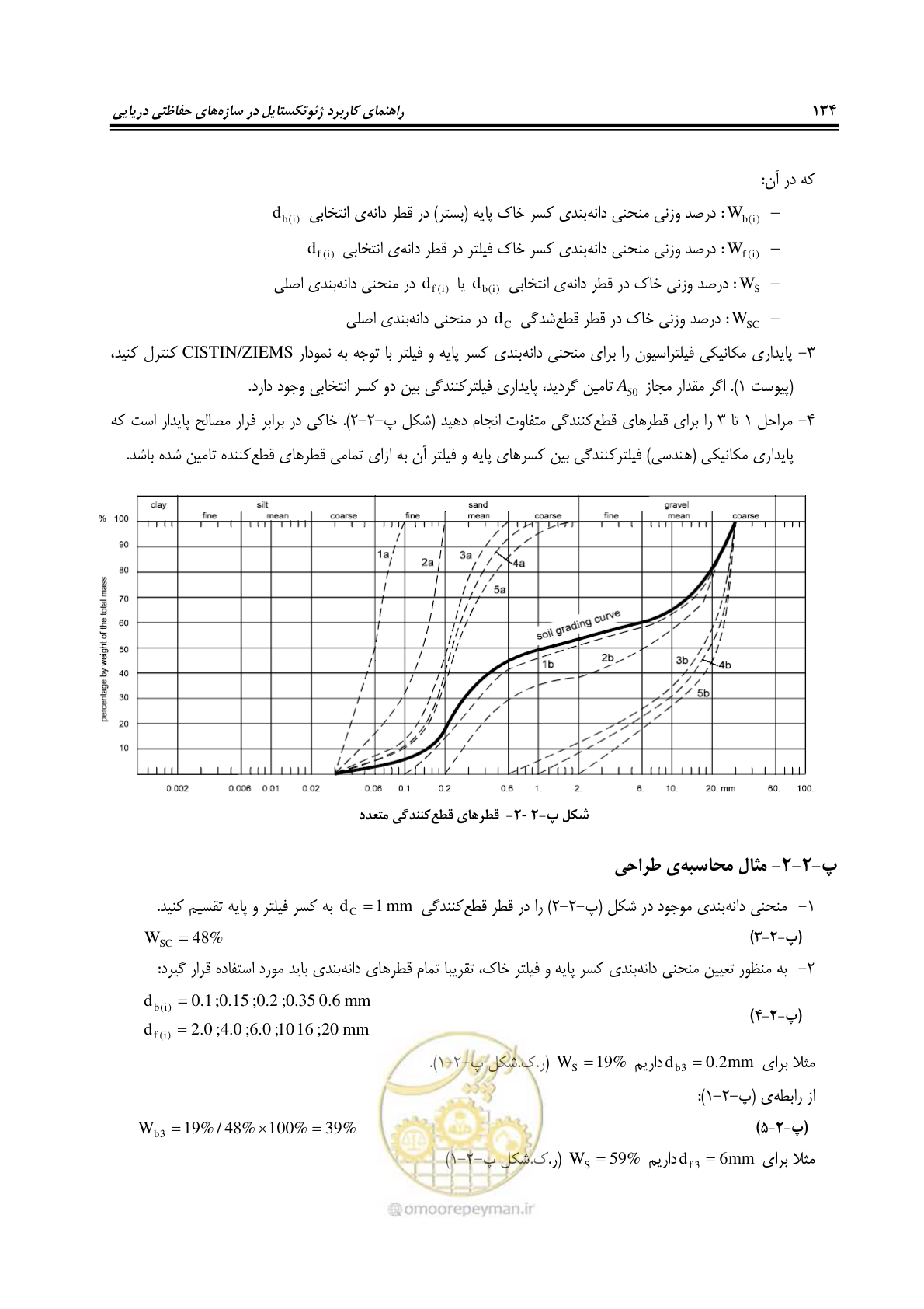 صفحه 162 از 228