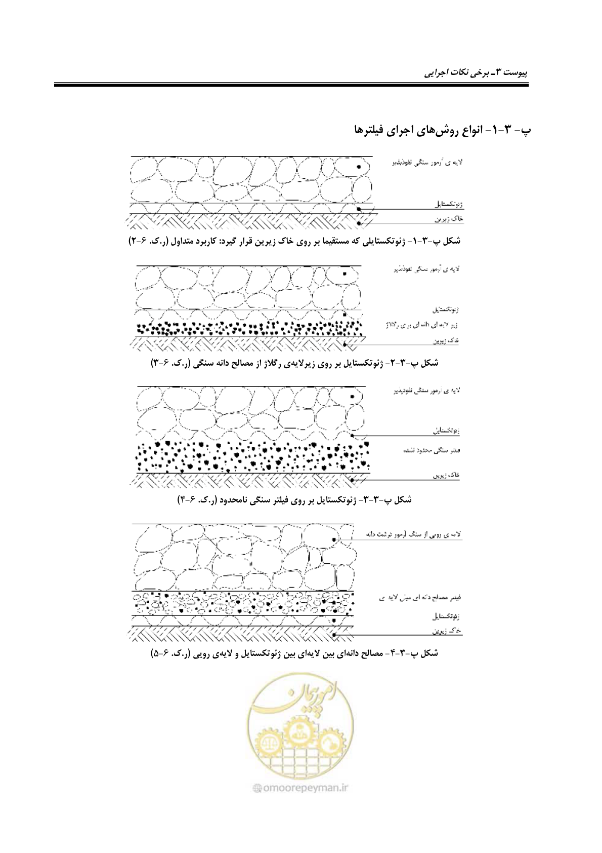 صفحه 167 از 228