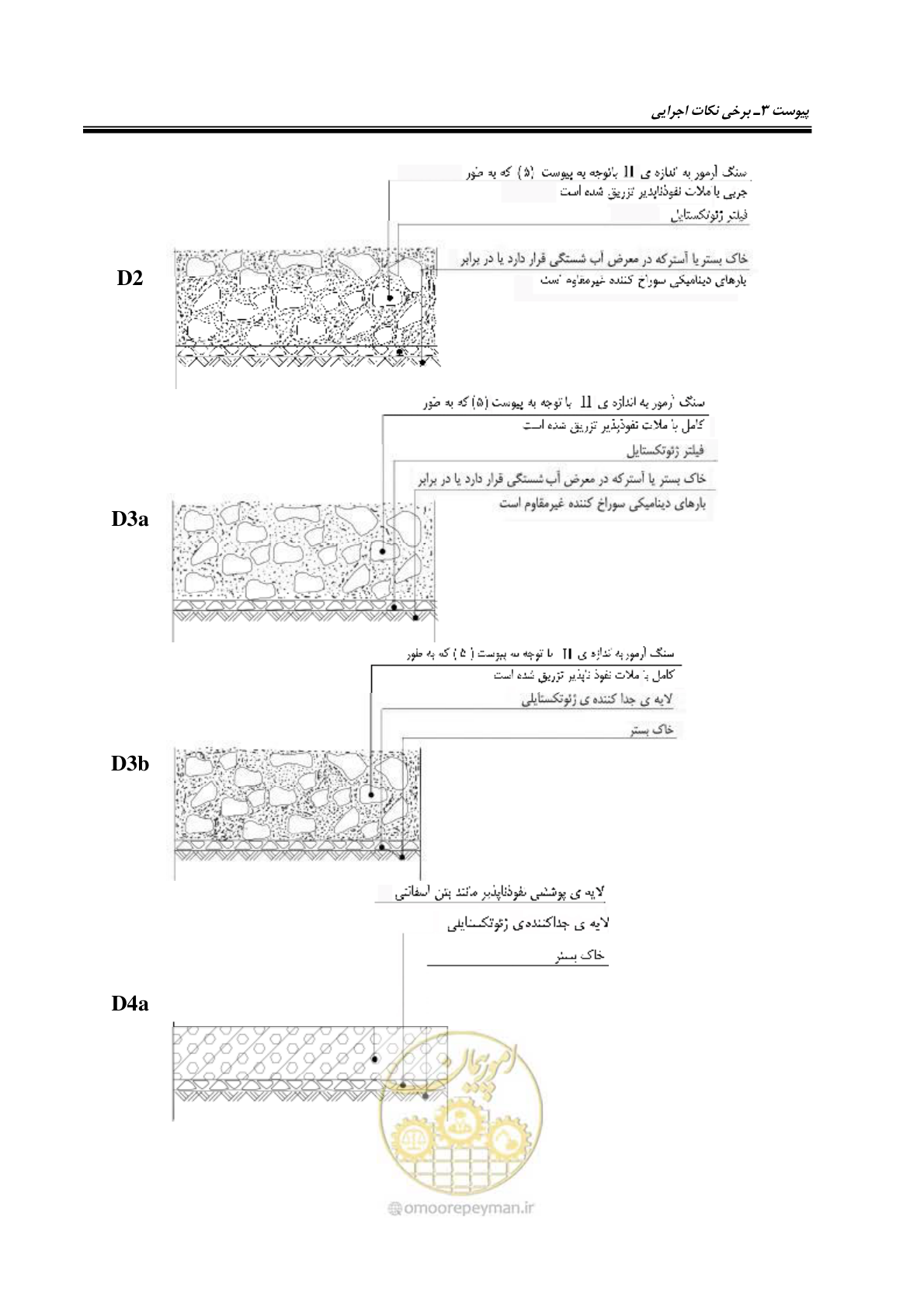 صفحه 173 از 228