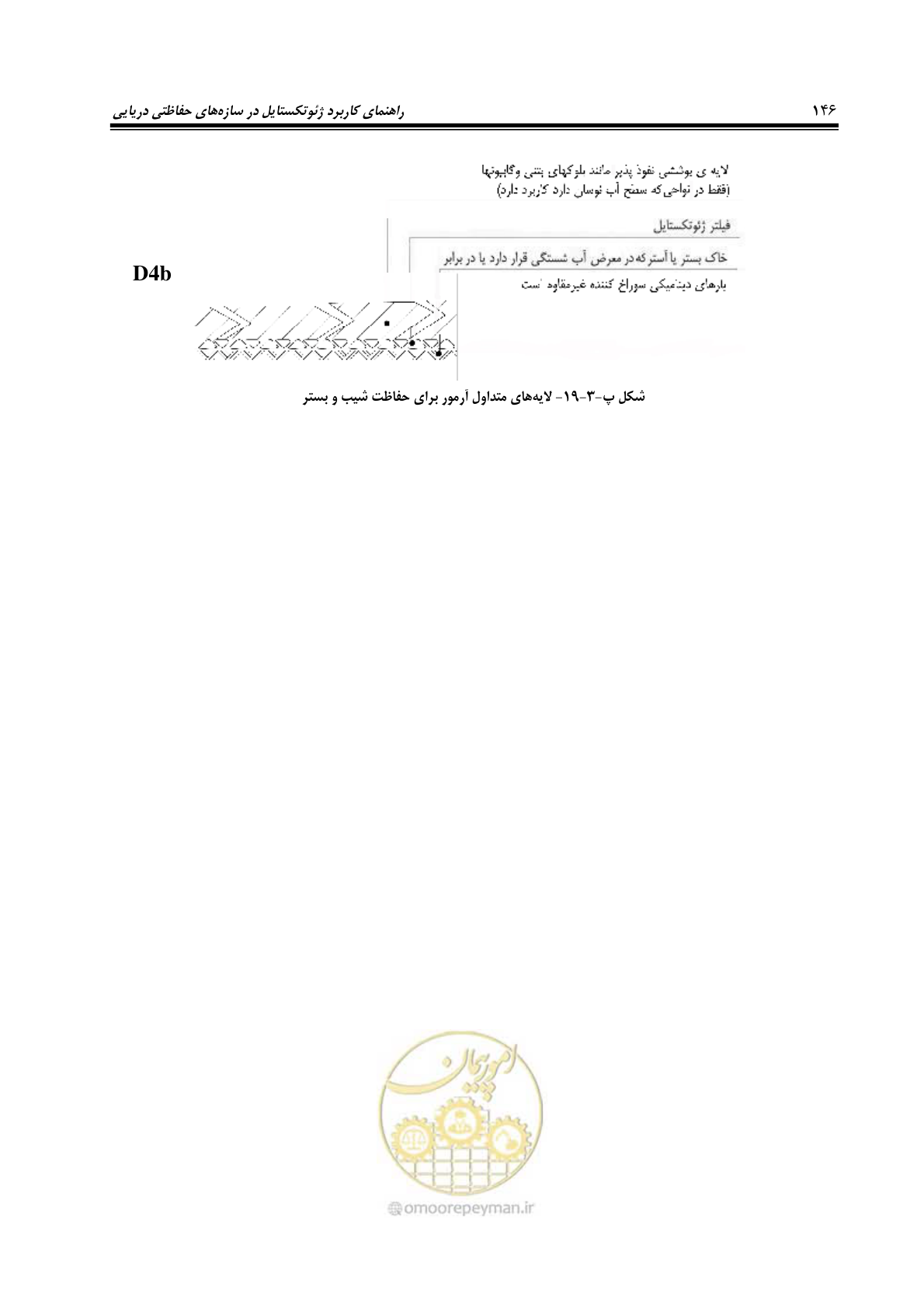 صفحه 174 از 228
