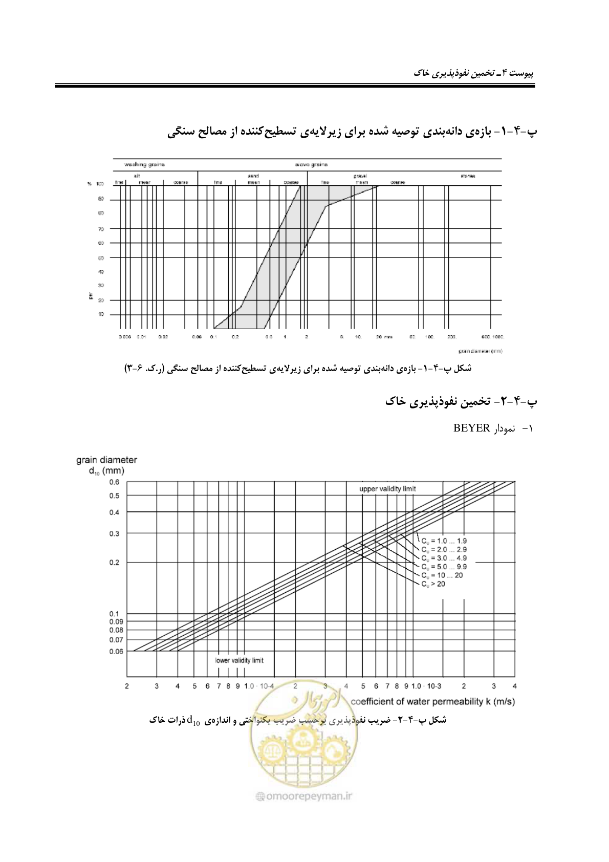 صفحه 177 از 228