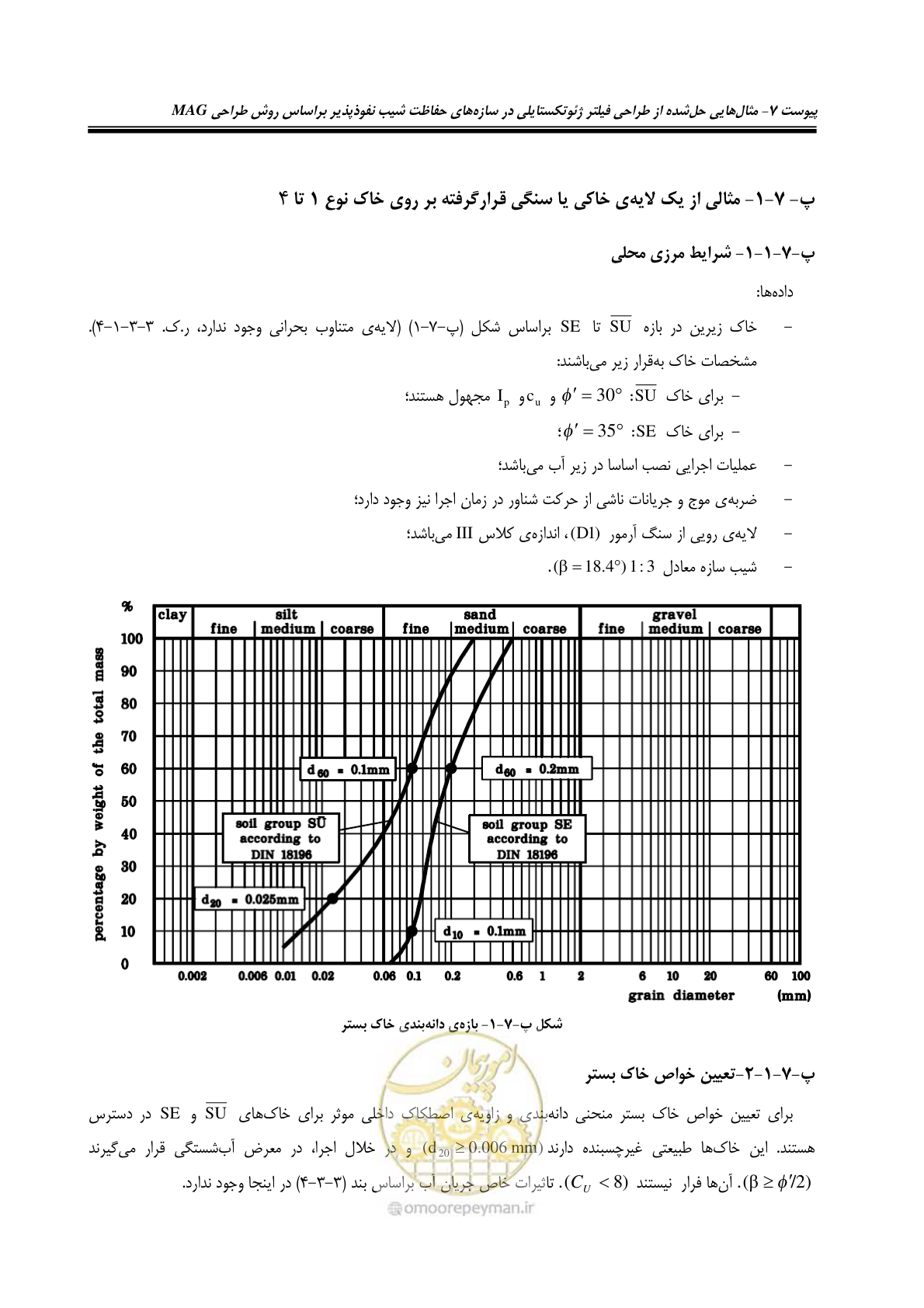 صفحه 189 از 228