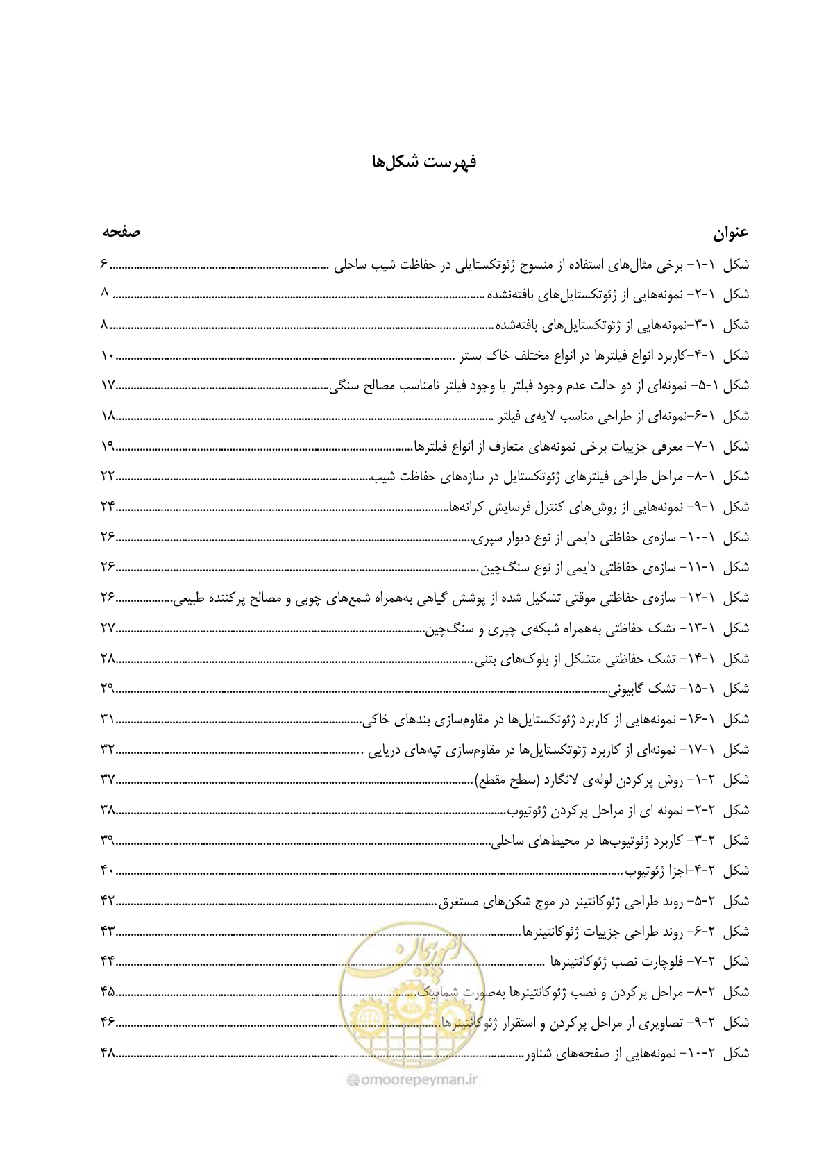 صفحه 19 از 228