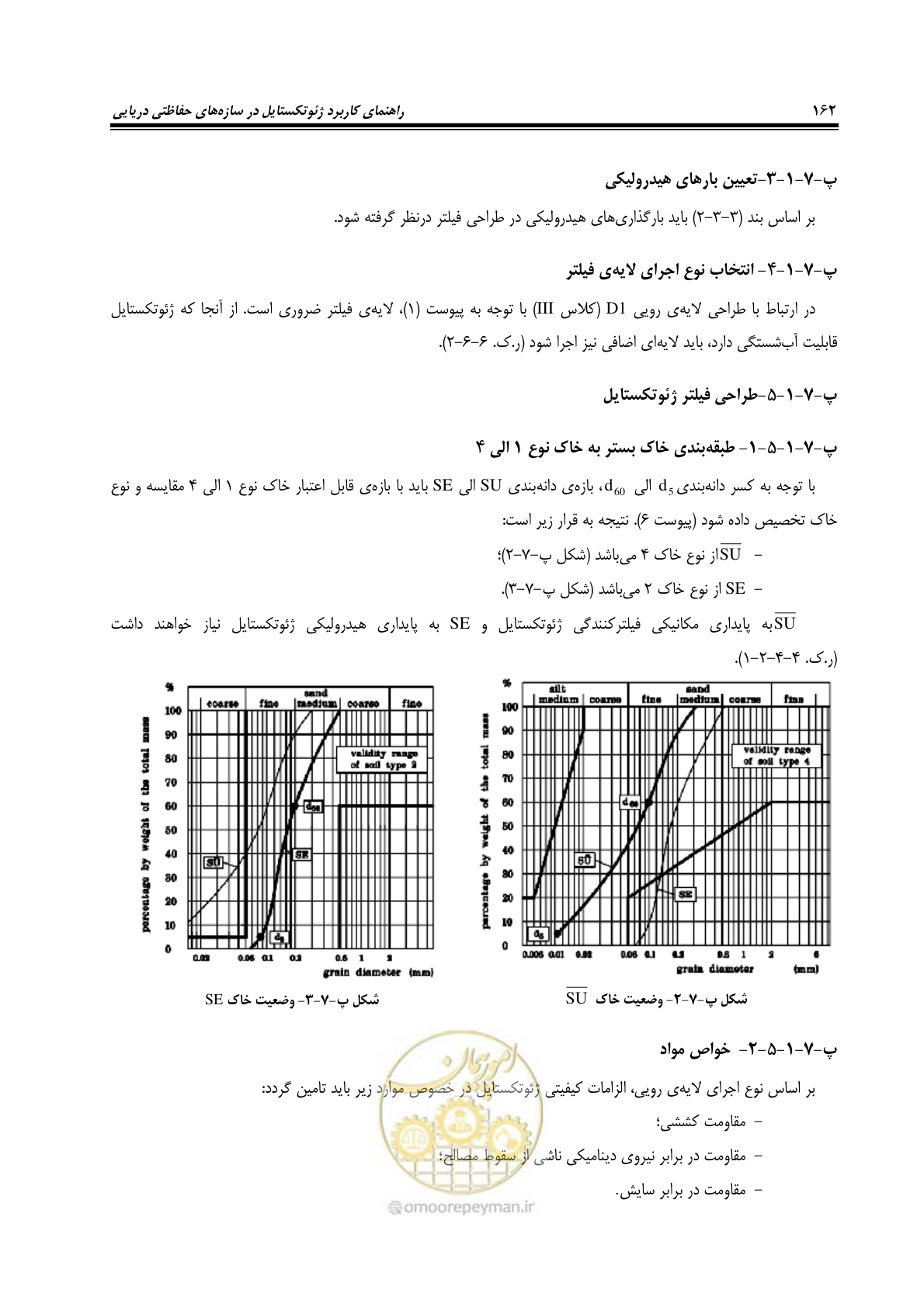 صفحه 190 از 228