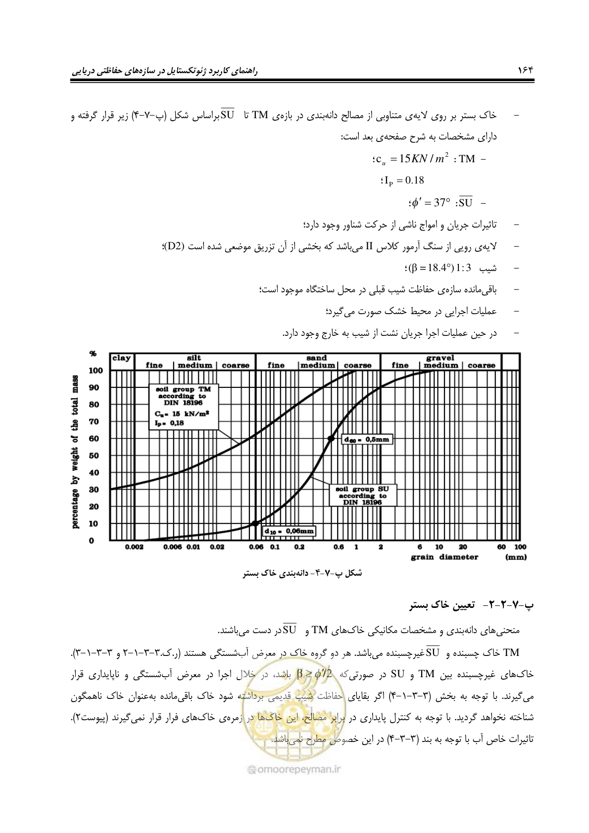 صفحه 192 از 228