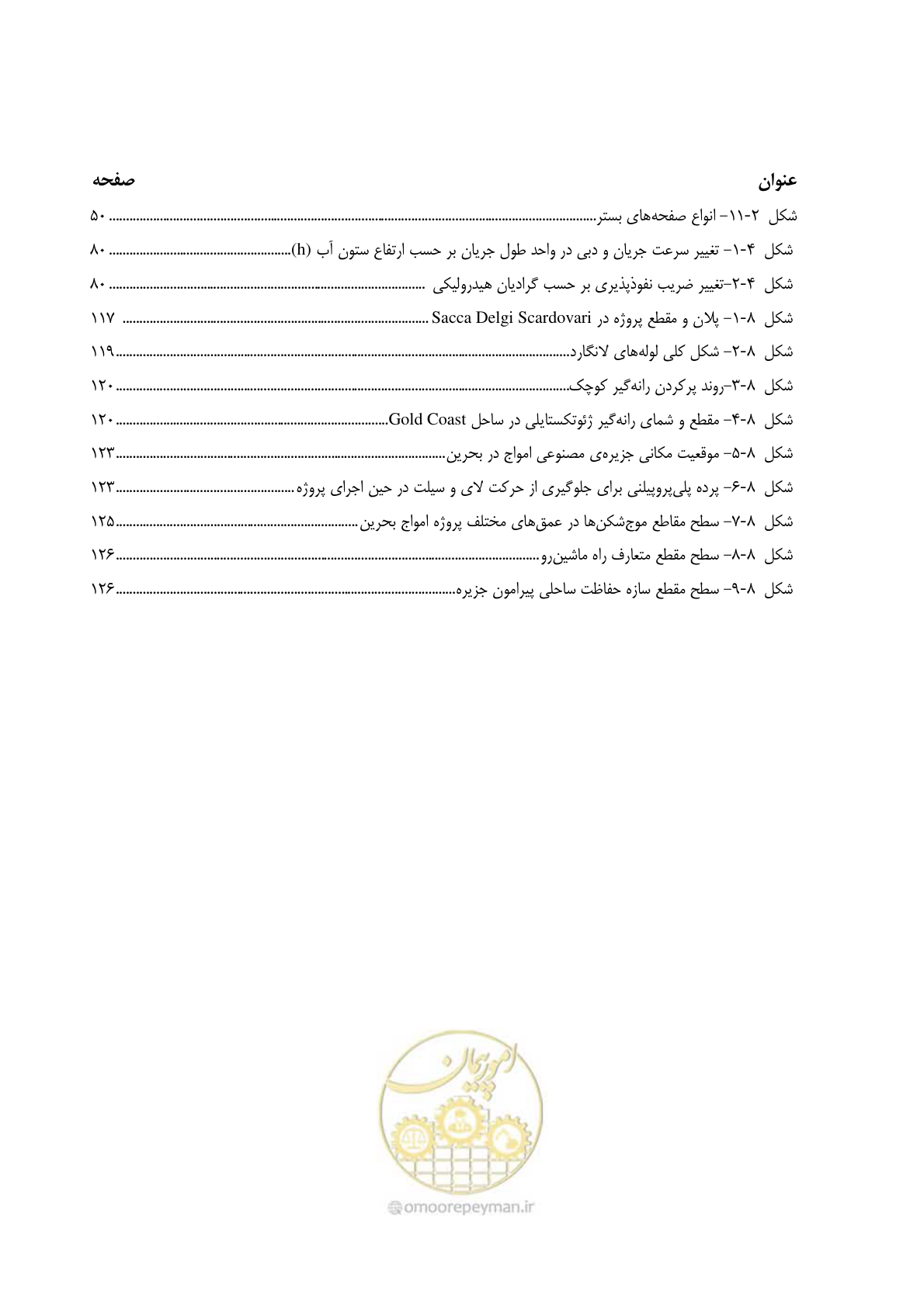 صفحه 20 از 228
