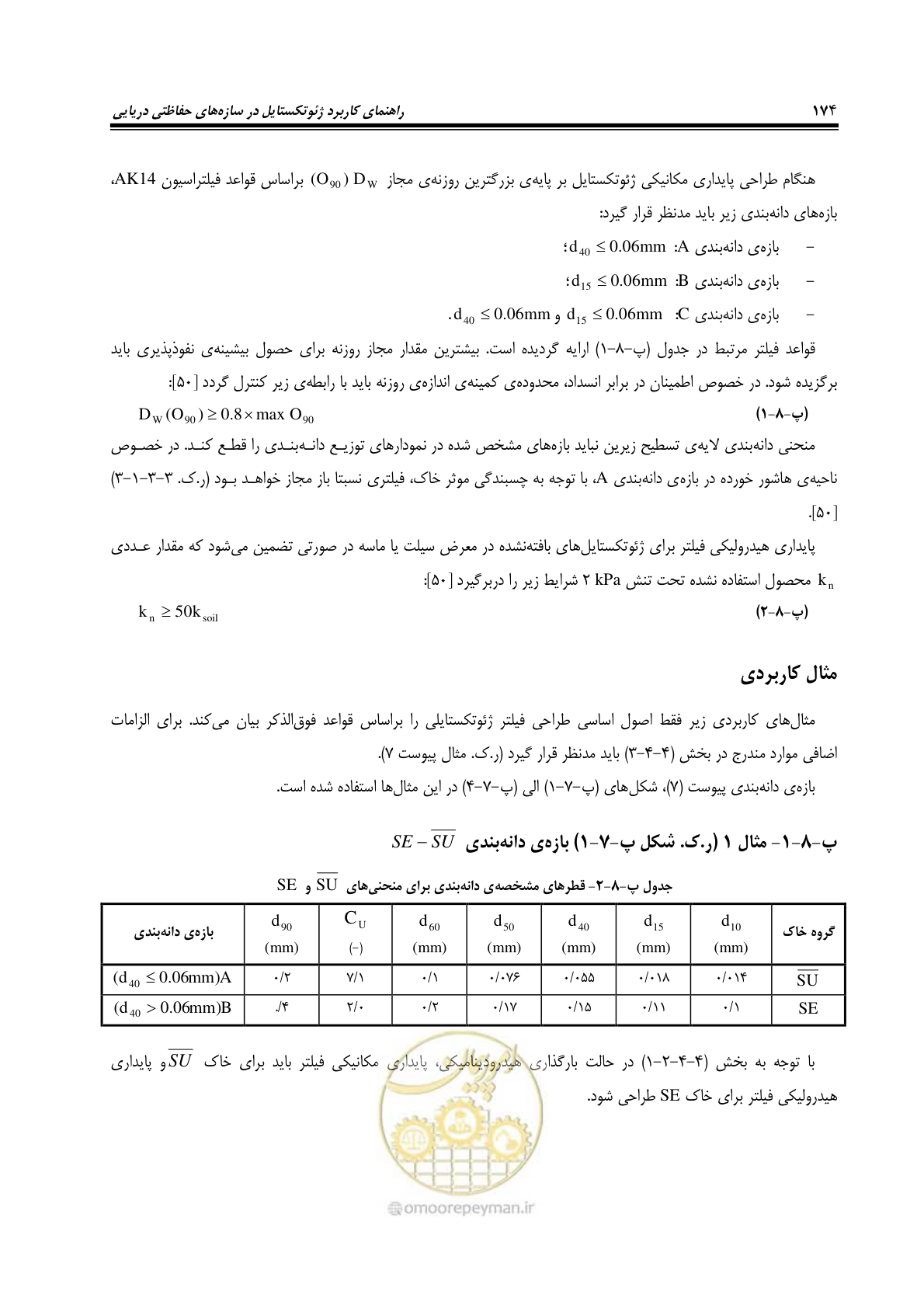 صفحه 202 از 228