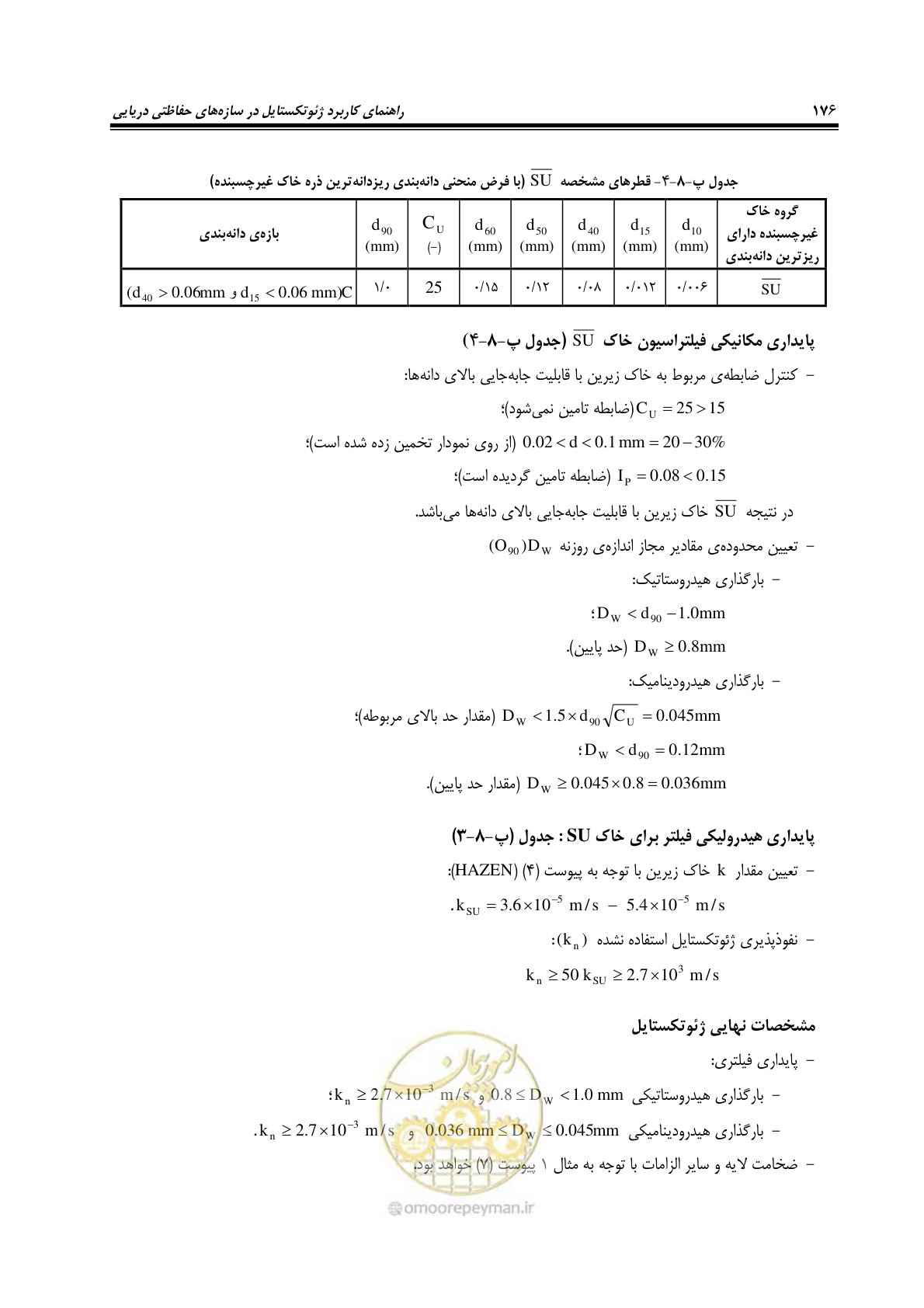 صفحه 204 از 228