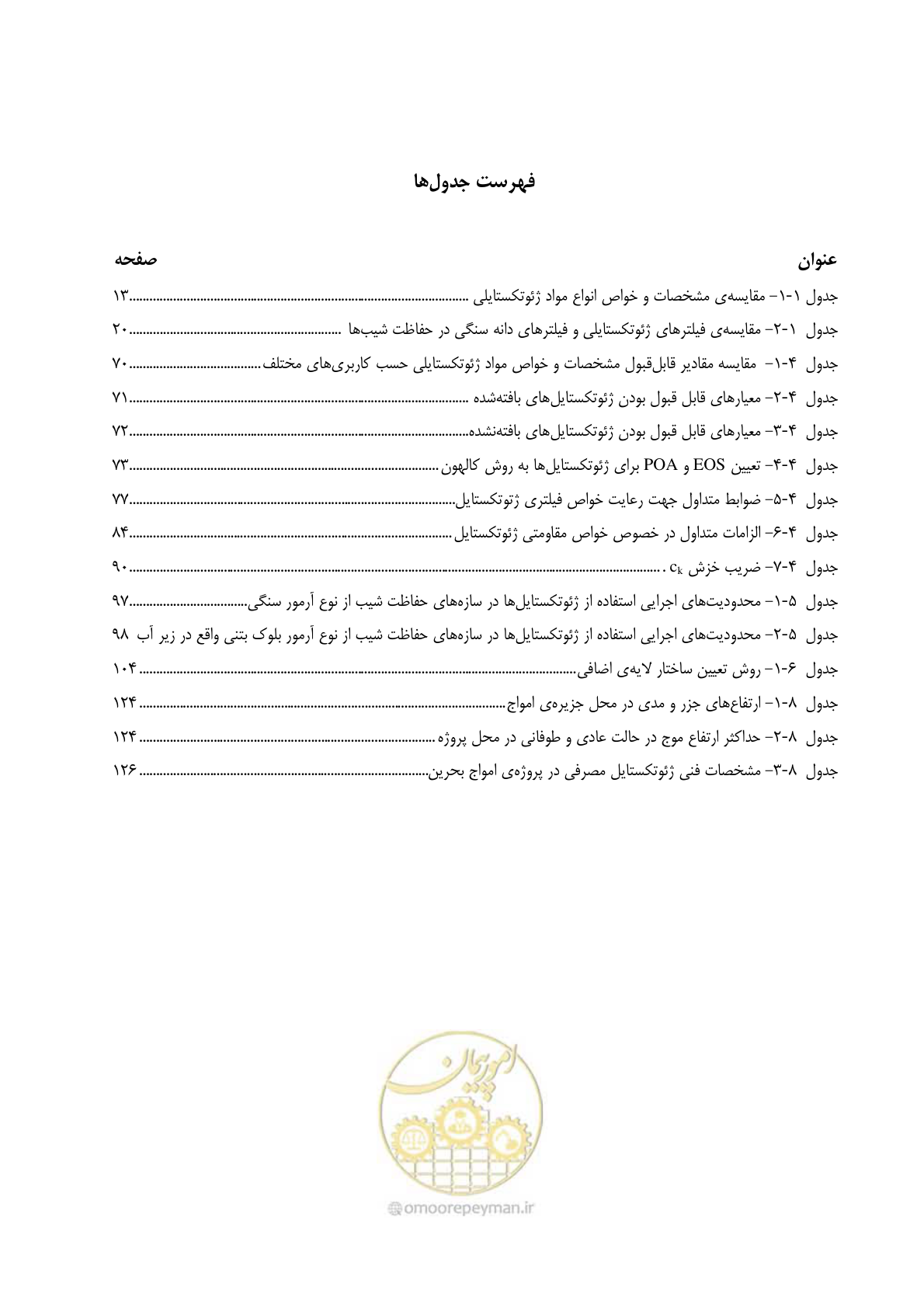 صفحه 21 از 228