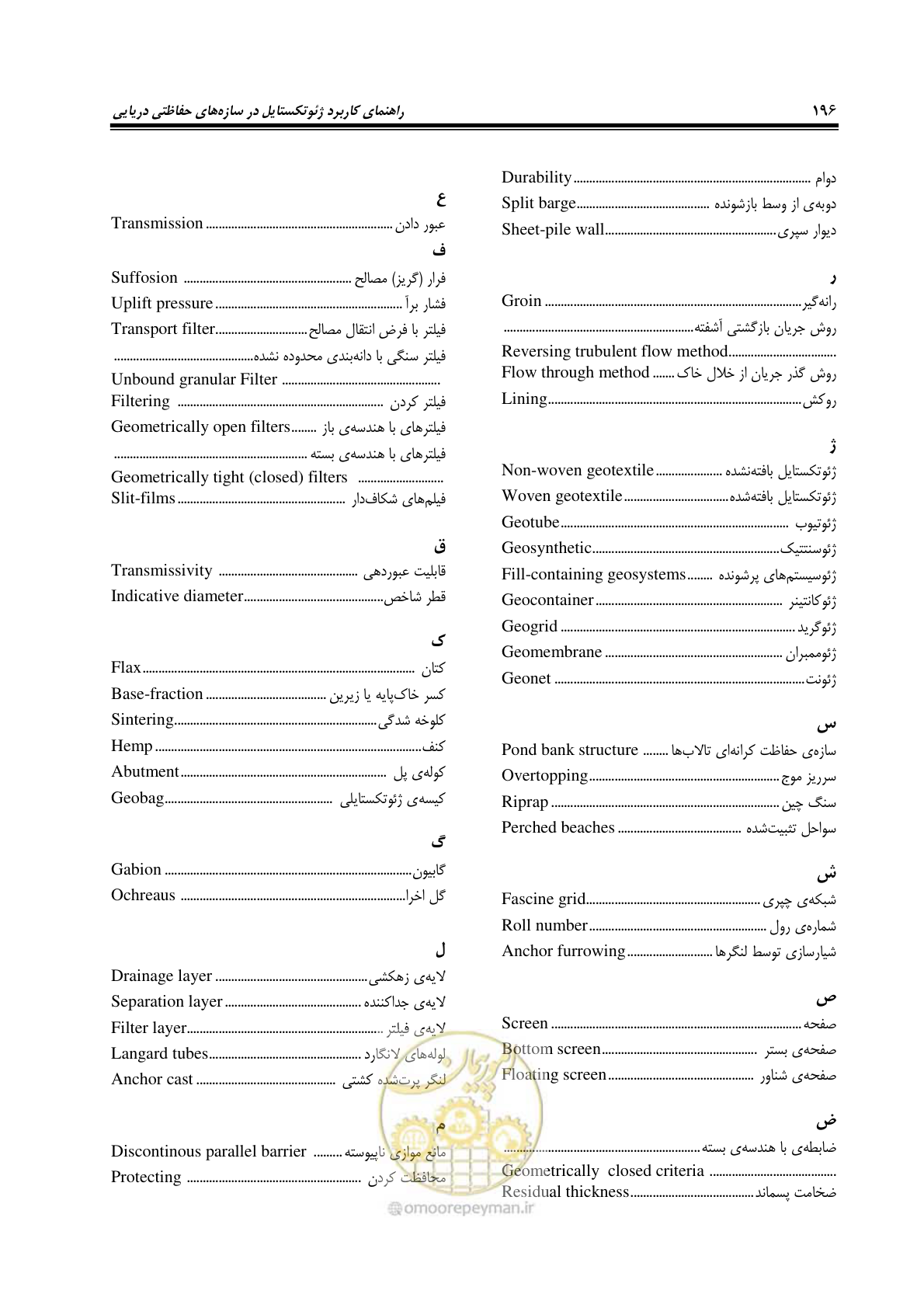 صفحه 224 از 228