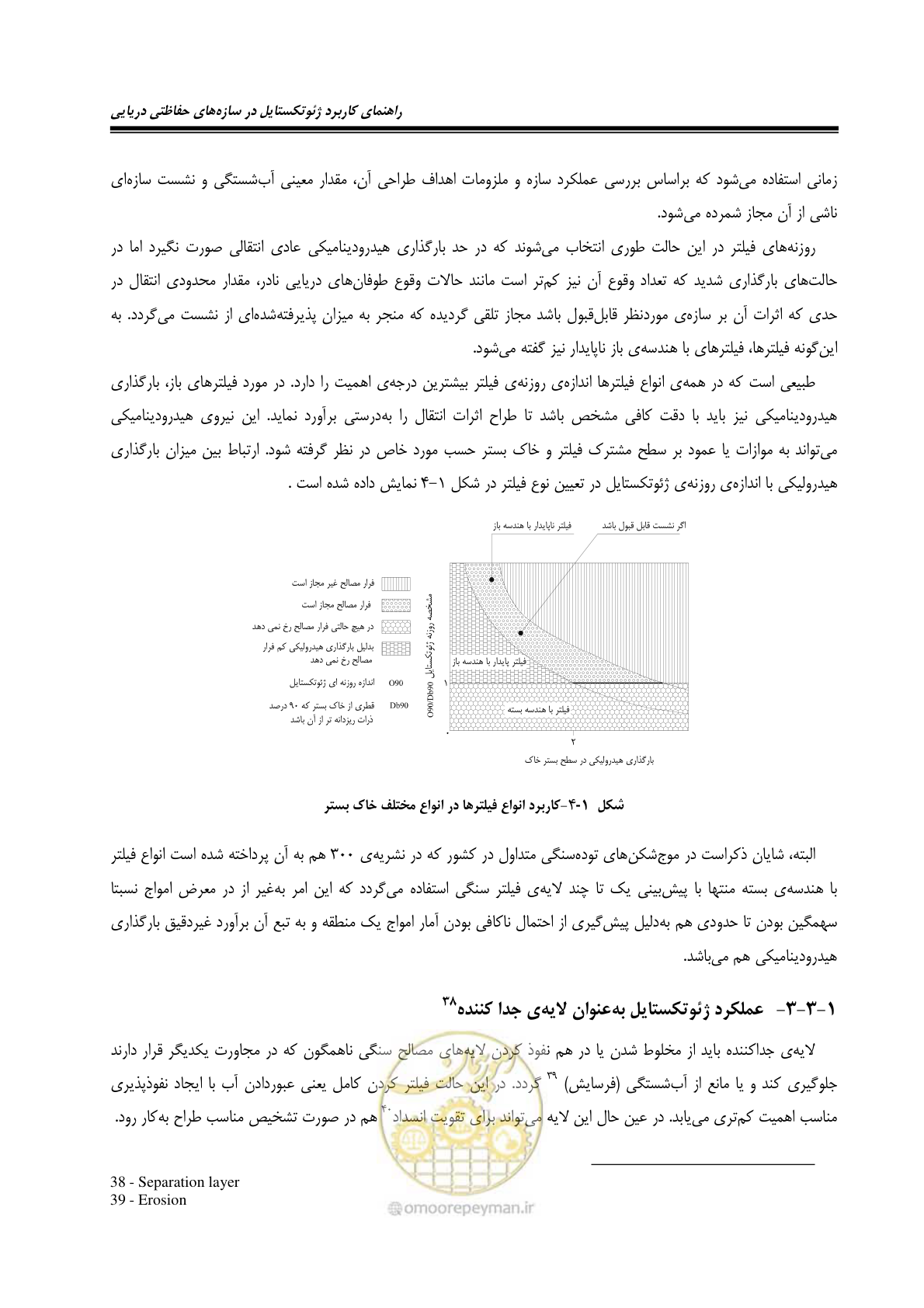 صفحه 38 از 228
