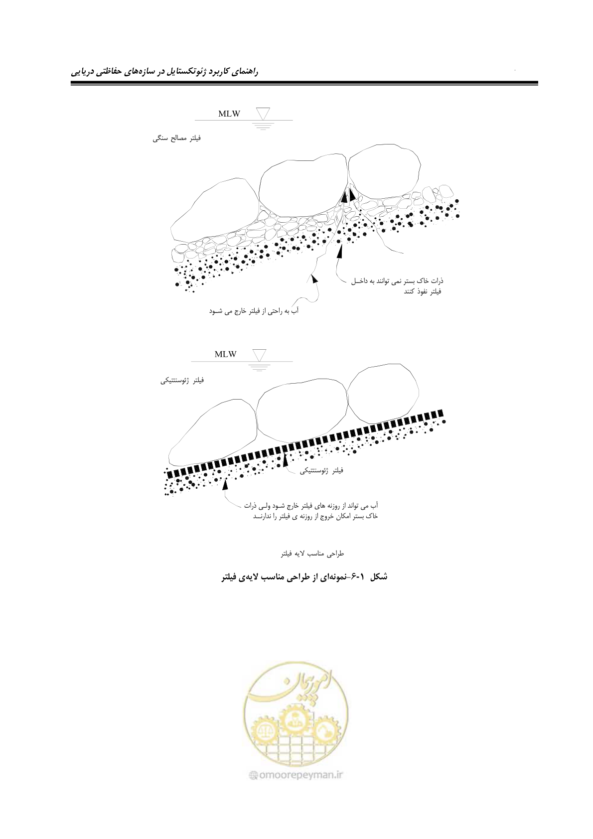 صفحه 46 از 228