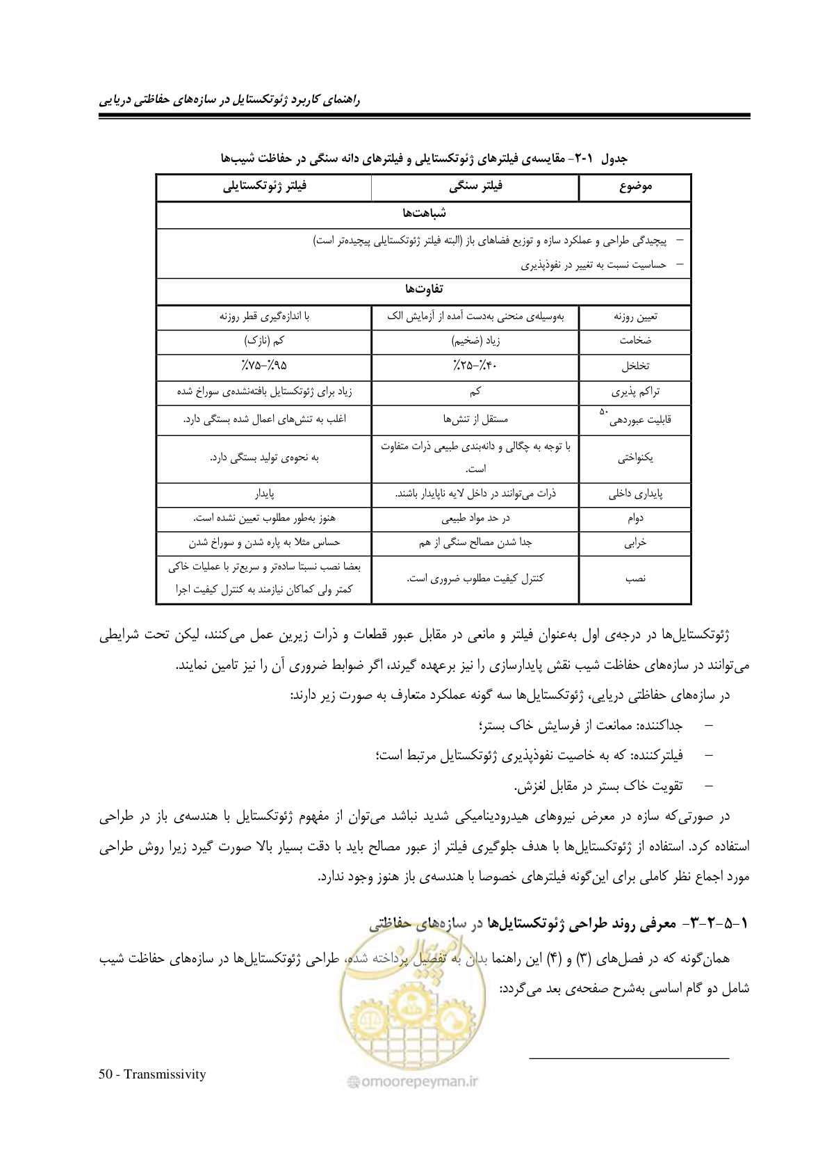 صفحه 48 از 228
