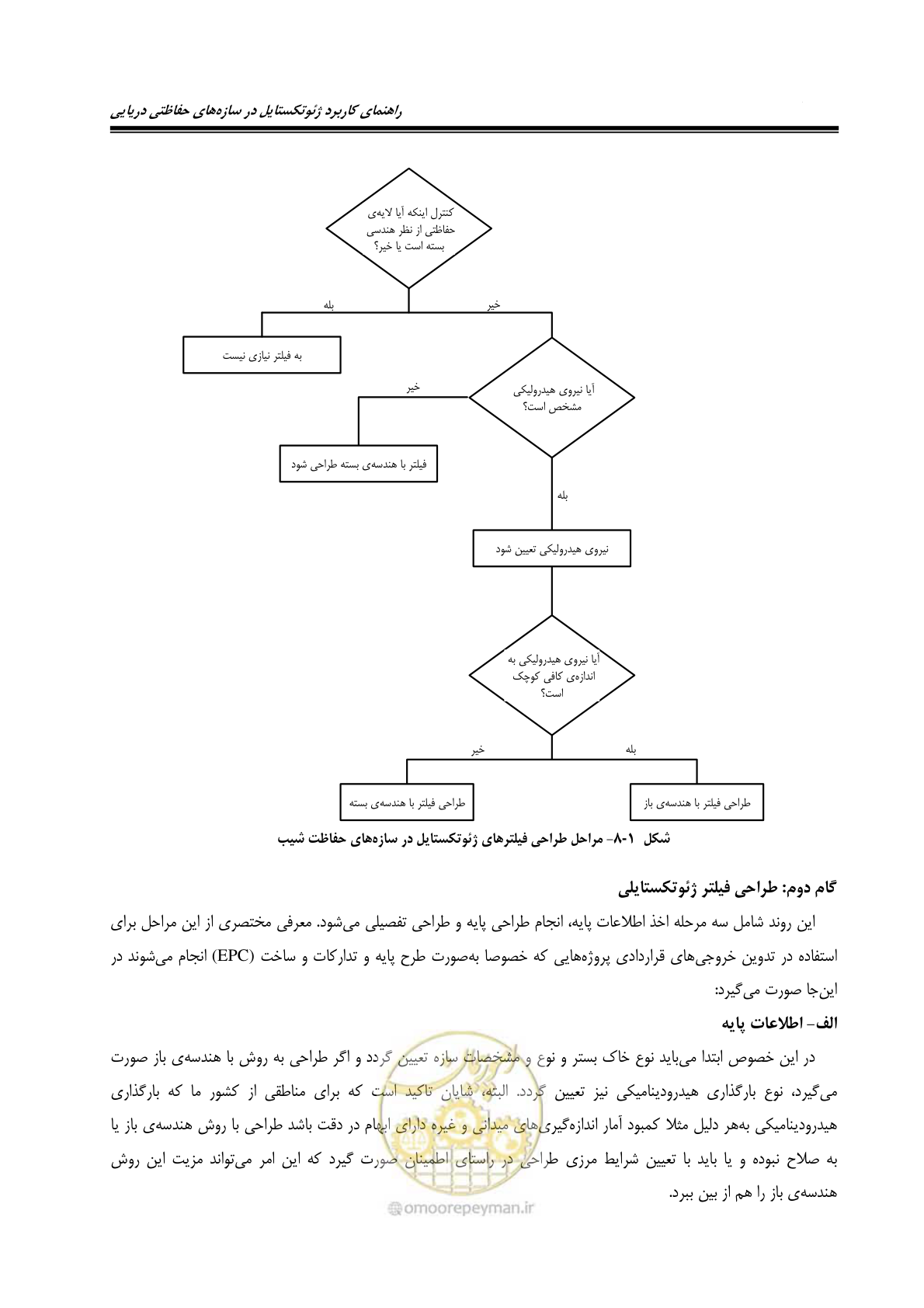 صفحه 50 از 228