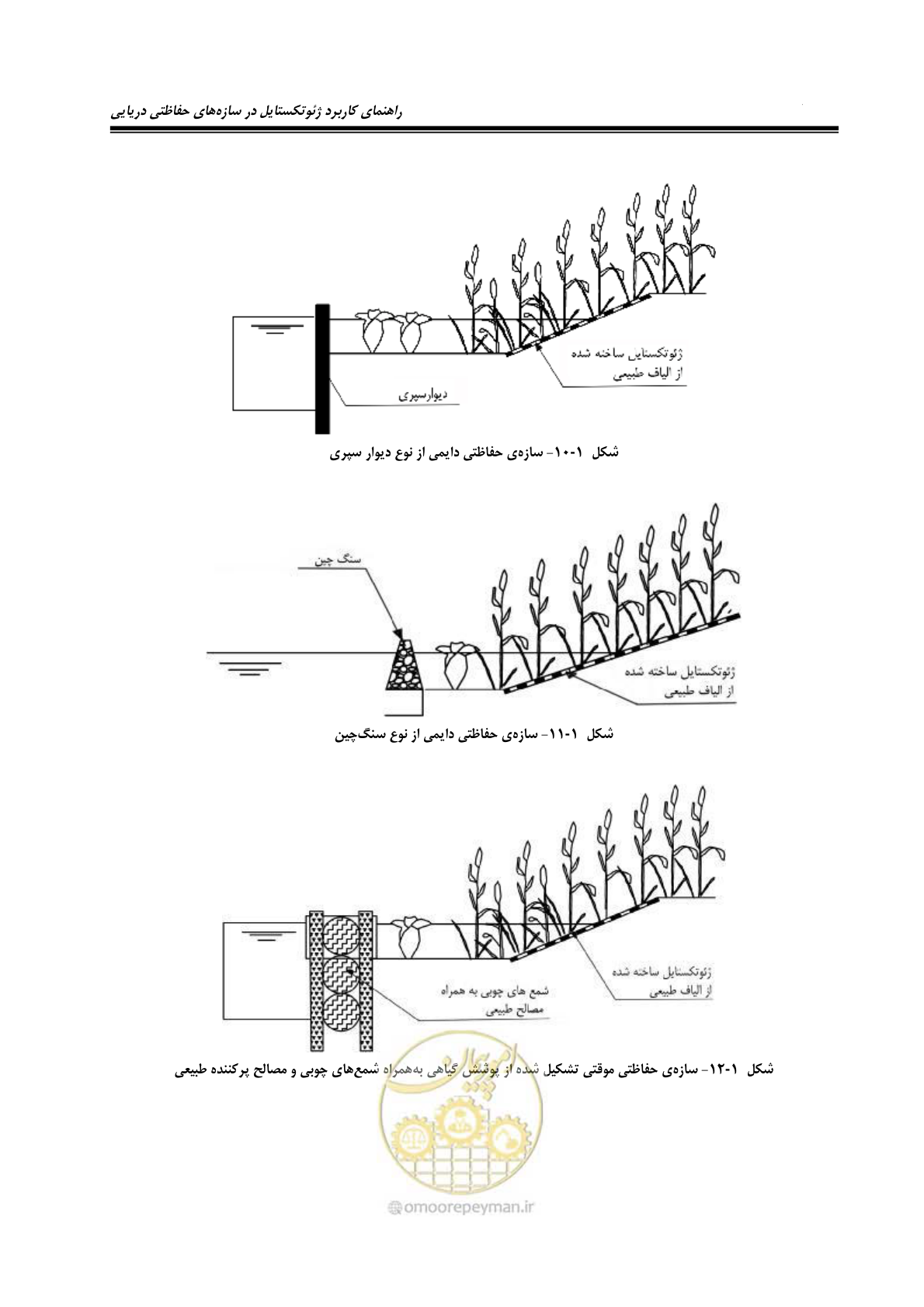صفحه 54 از 228