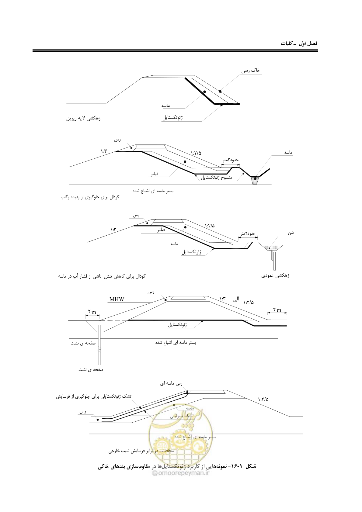 صفحه 59 از 228