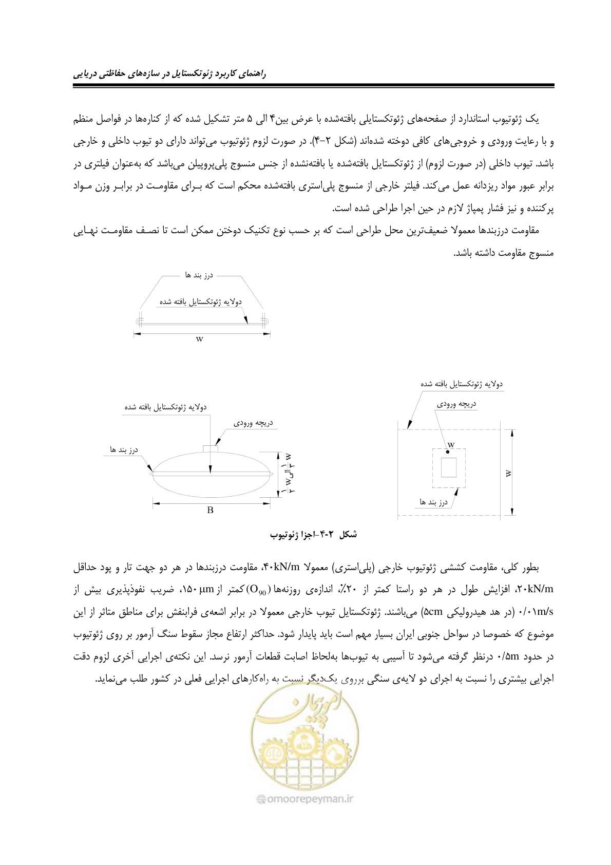 صفحه 68 از 228