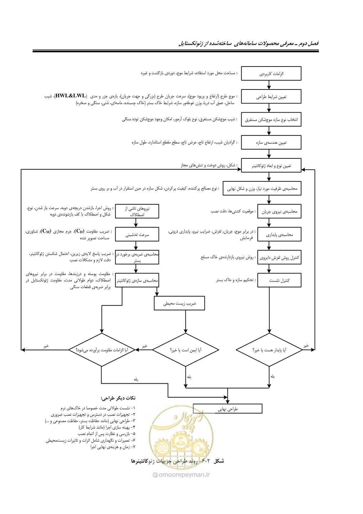 صفحه 71 از 228