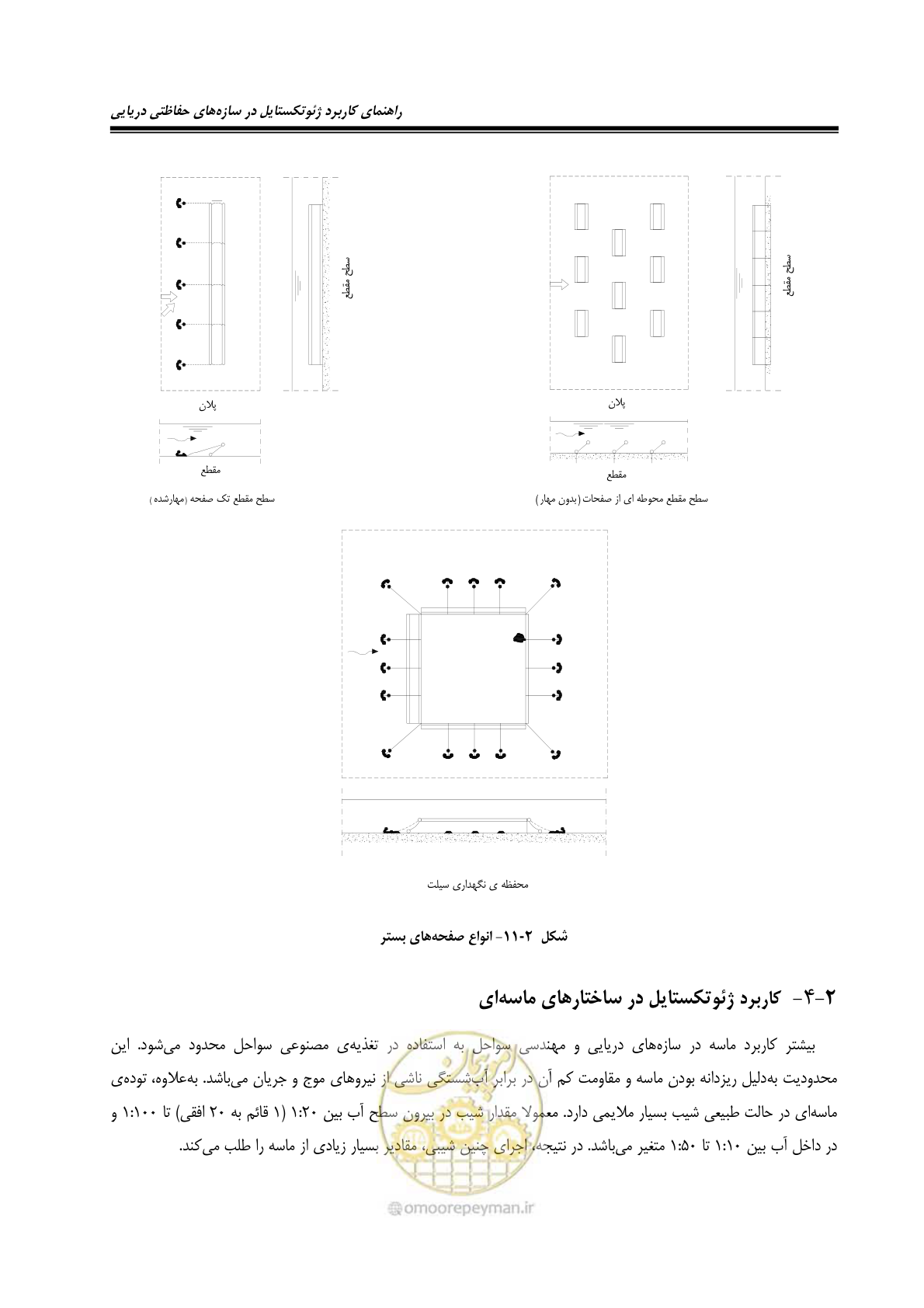 صفحه 78 از 228