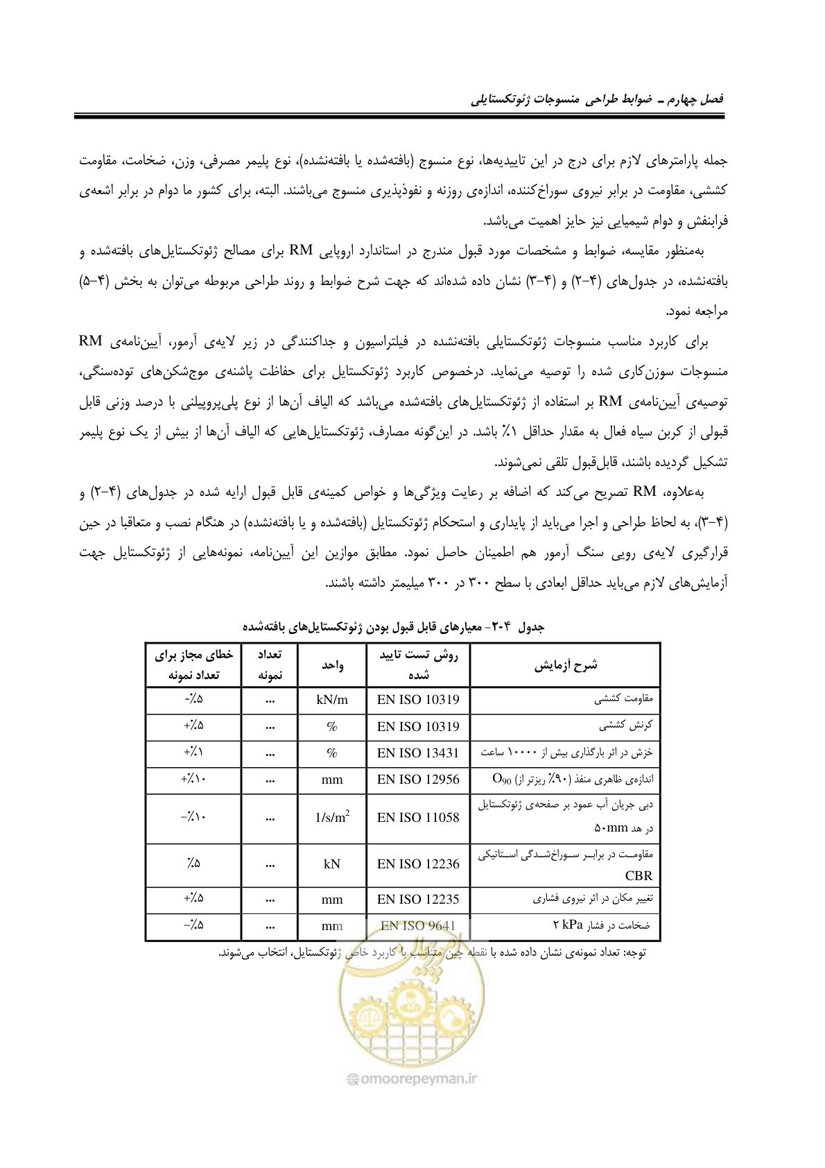 صفحه 99 از 228