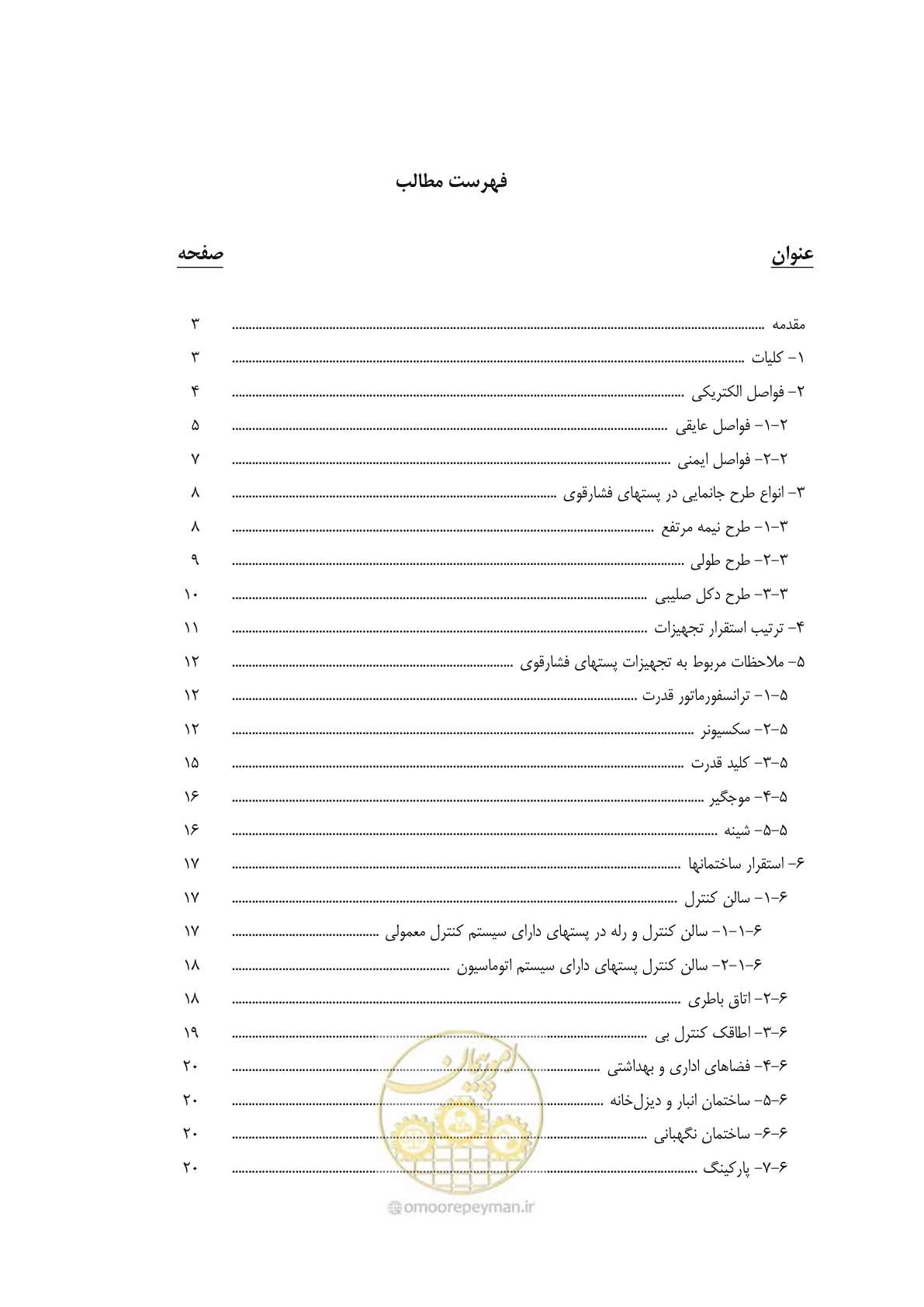 صفحه 13 از 55