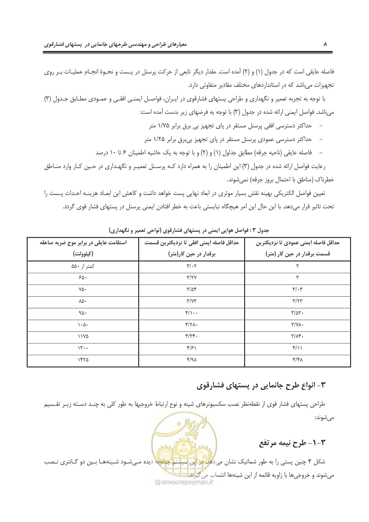 صفحه 20 از 55