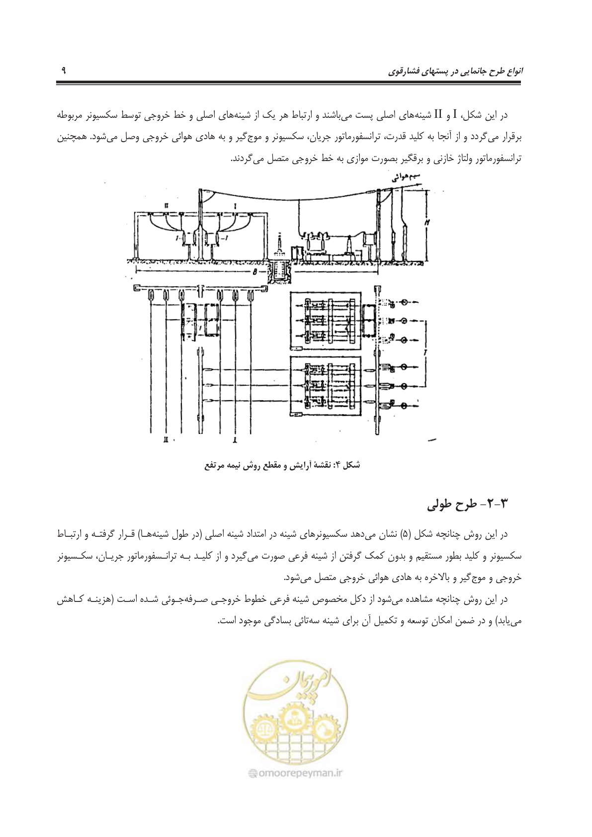 صفحه 21 از 55