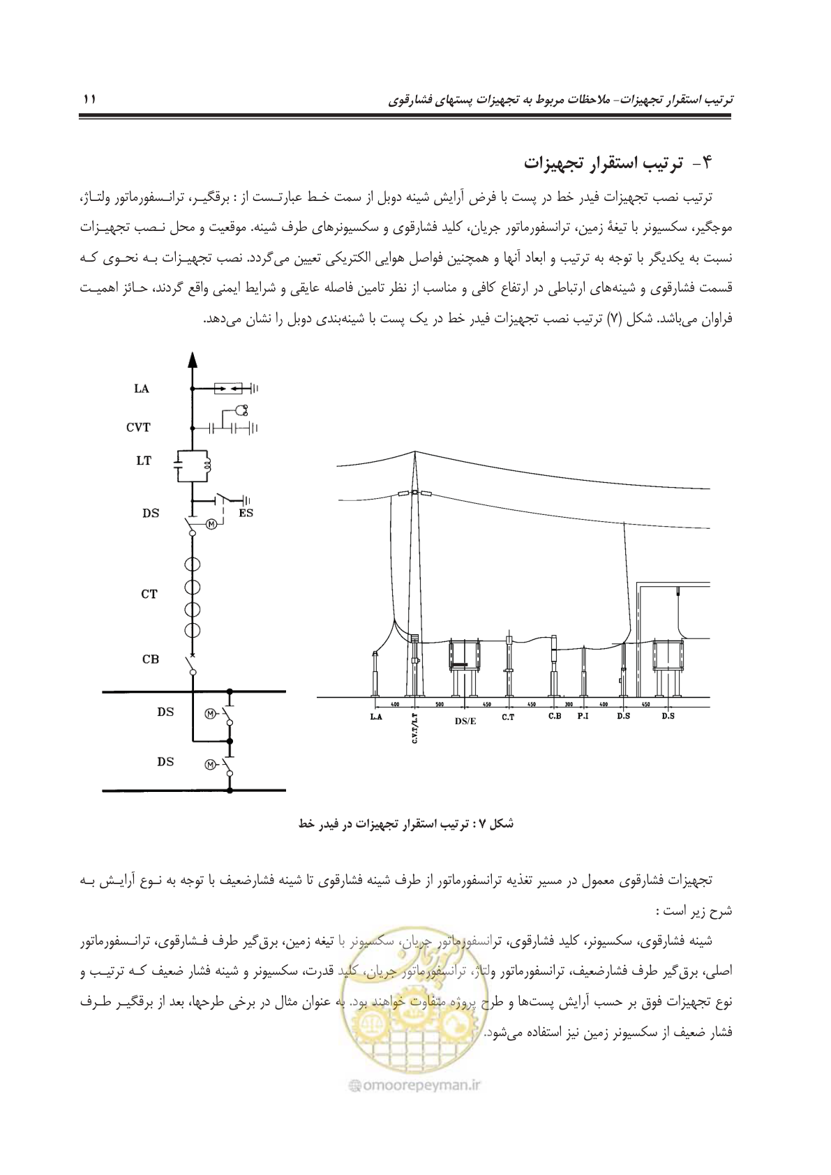 صفحه 23 از 55