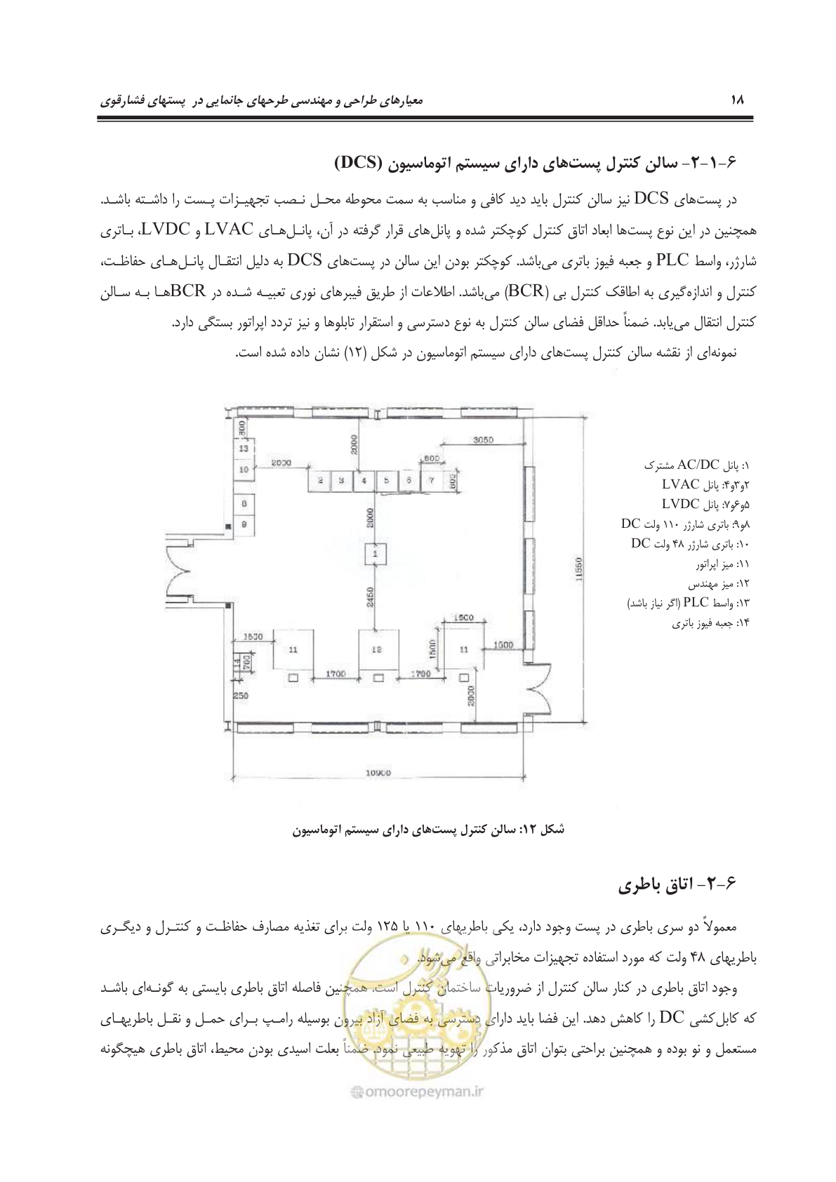 صفحه 30 از 55