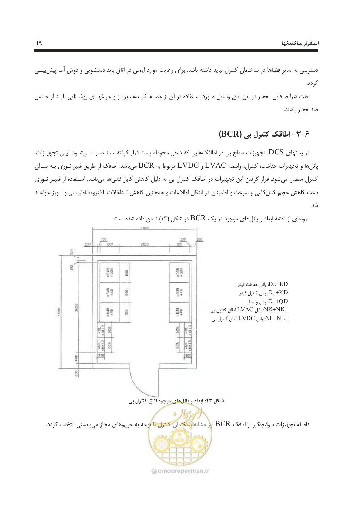 صفحه 31 از 55