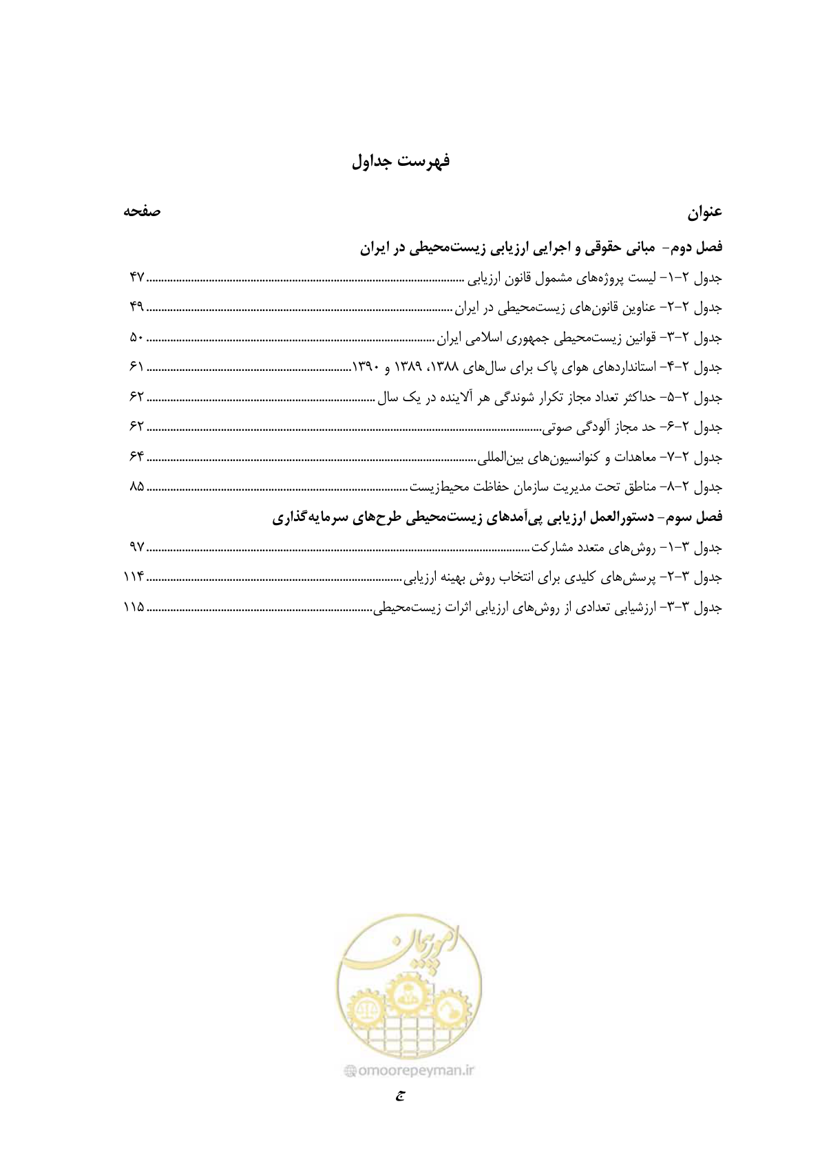 صفحه 11 از 142
