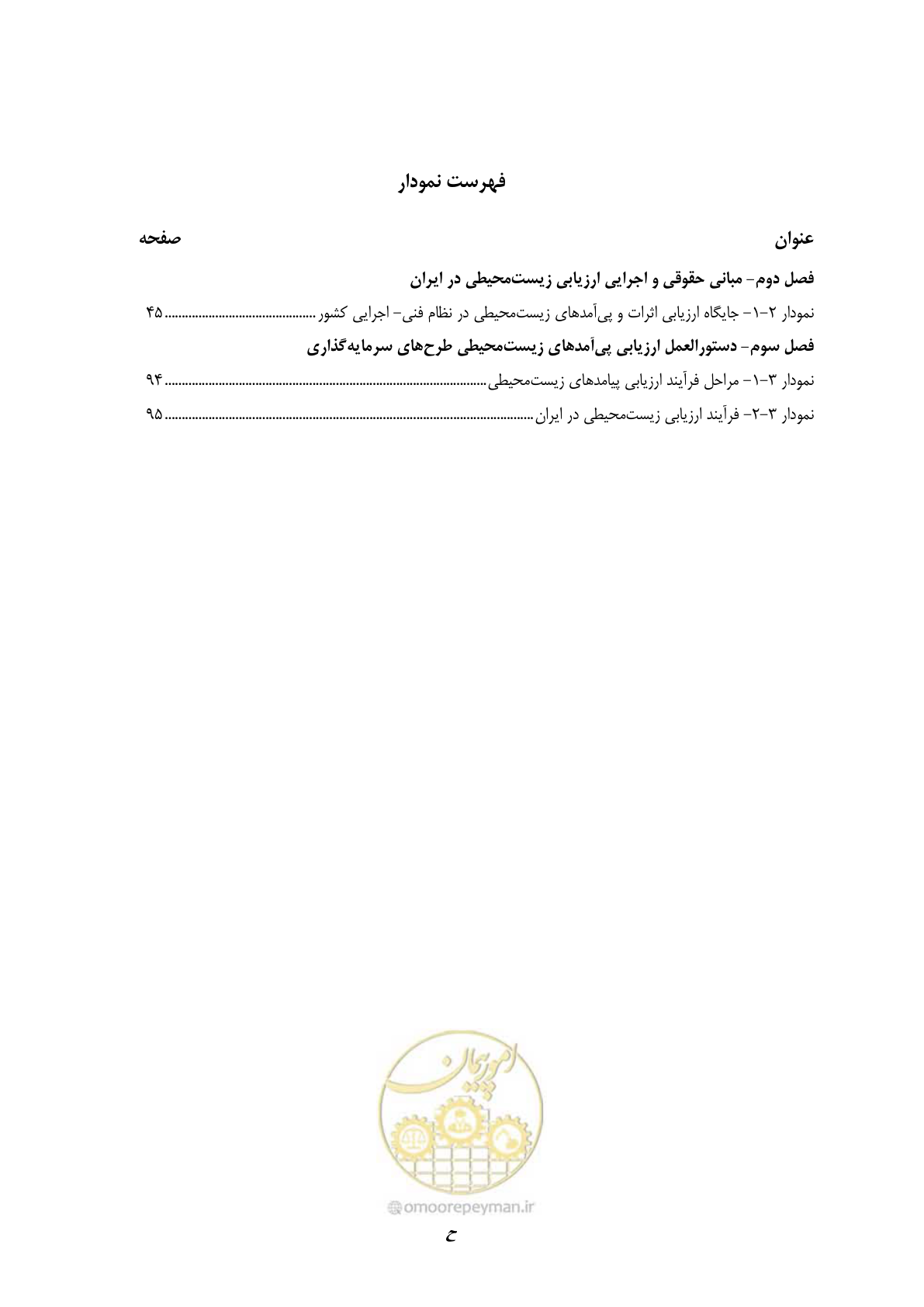 صفحه 12 از 142