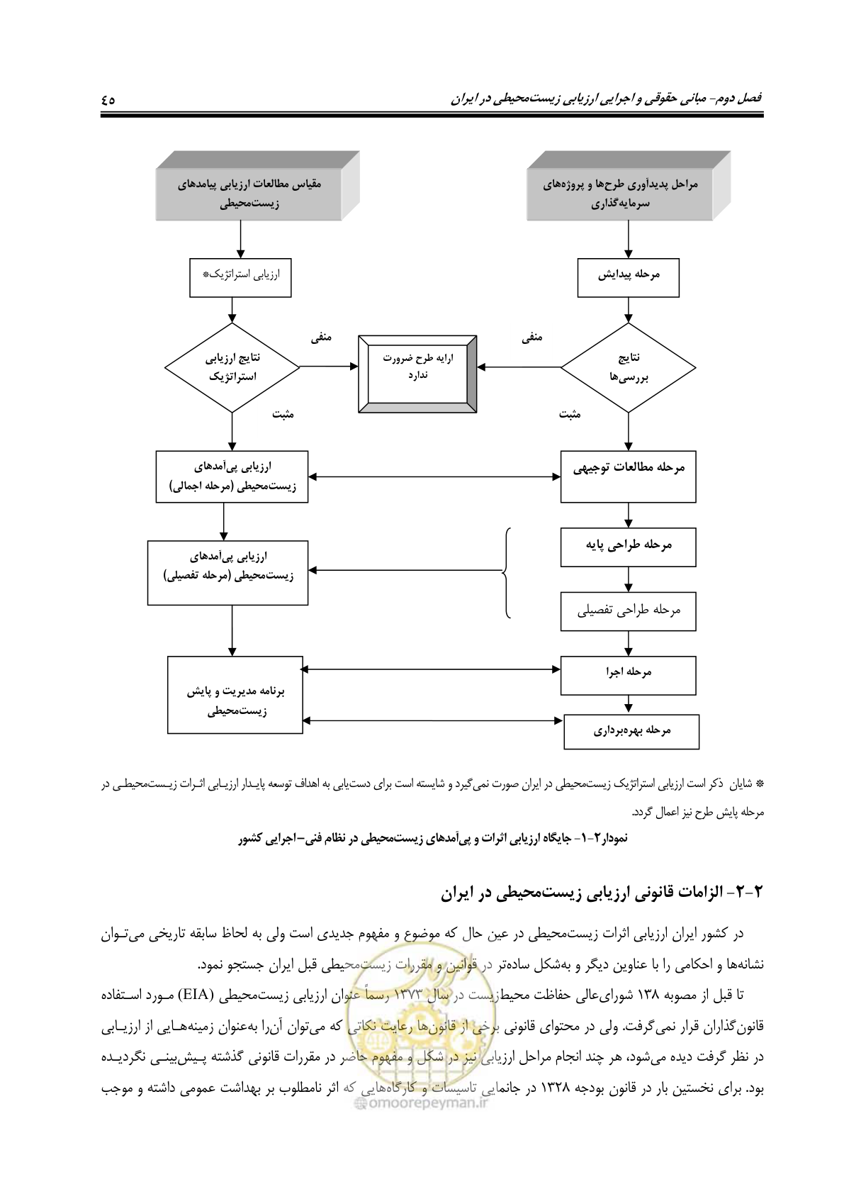 صفحه 57 از 142