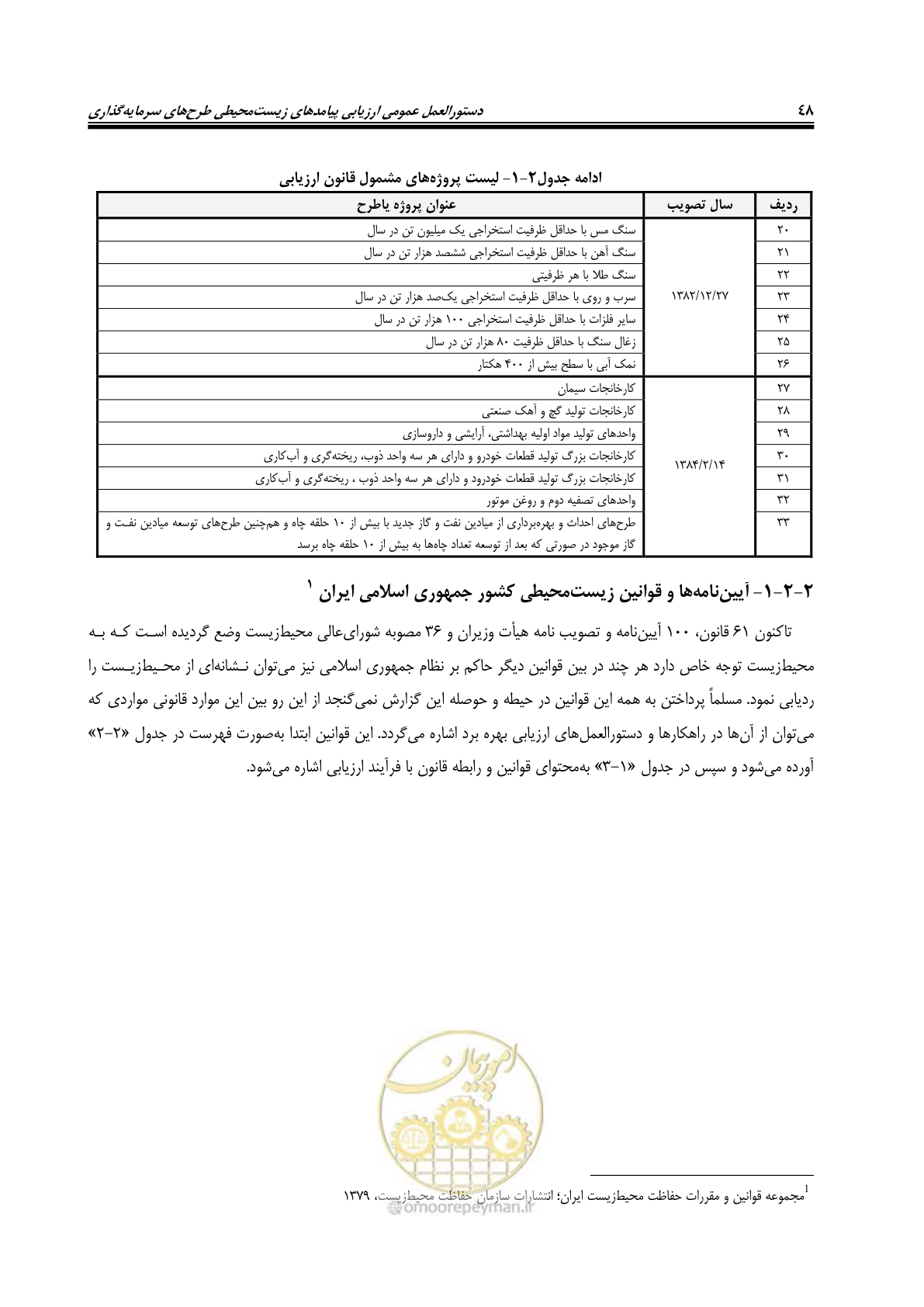 صفحه 60 از 142