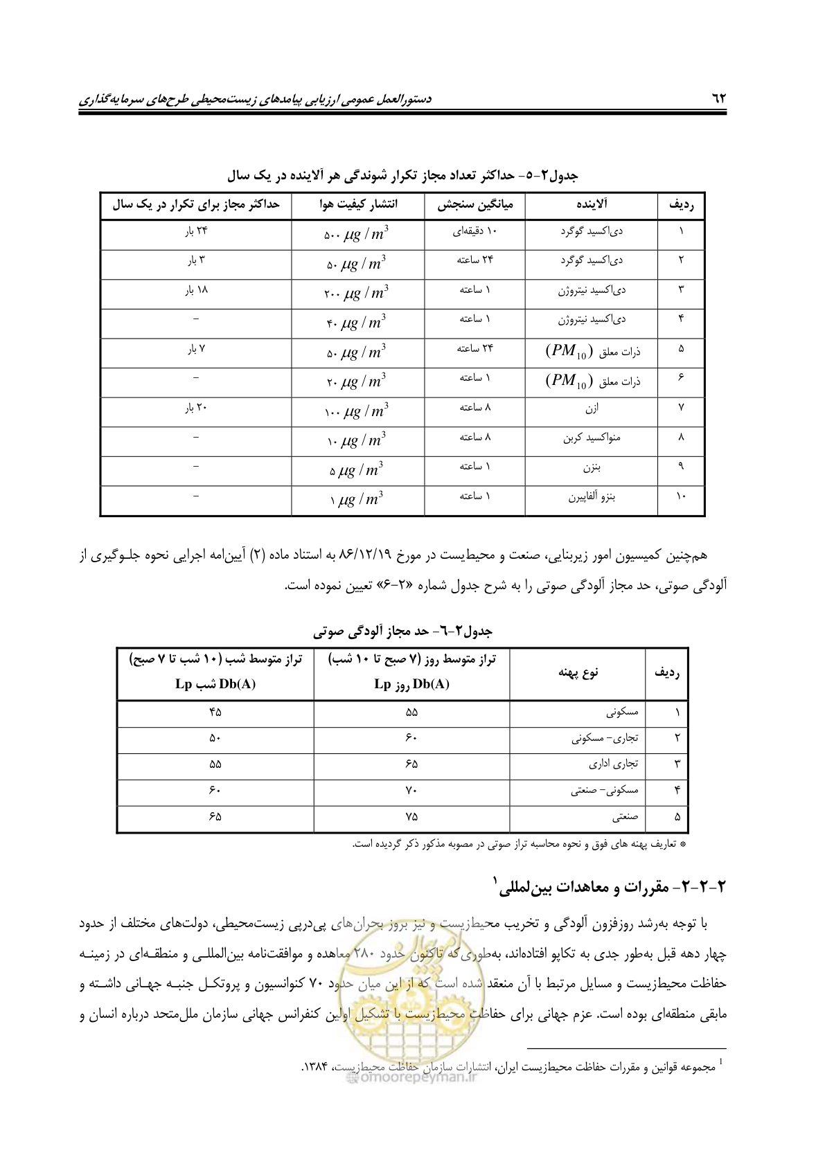 صفحه 74 از 142
