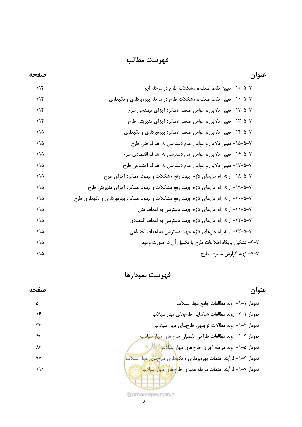 صفحه 18 از 137