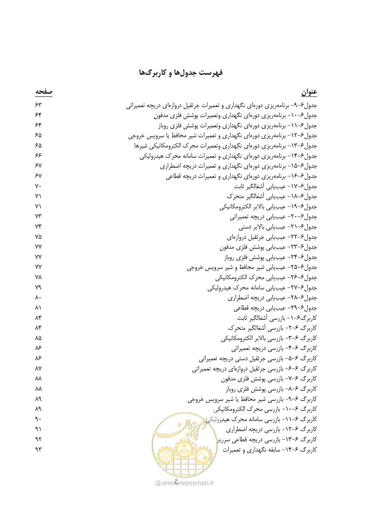 صفحه 10 از 115