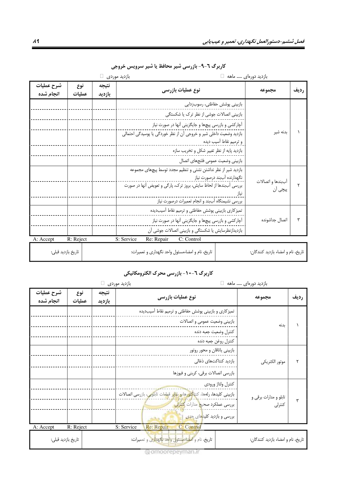 صفحه 100 از 115