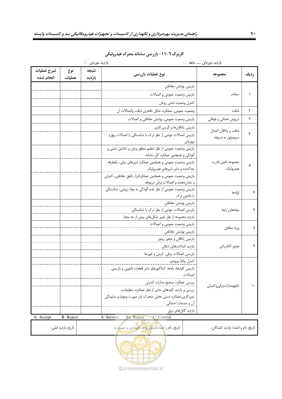 صفحه 101 از 115