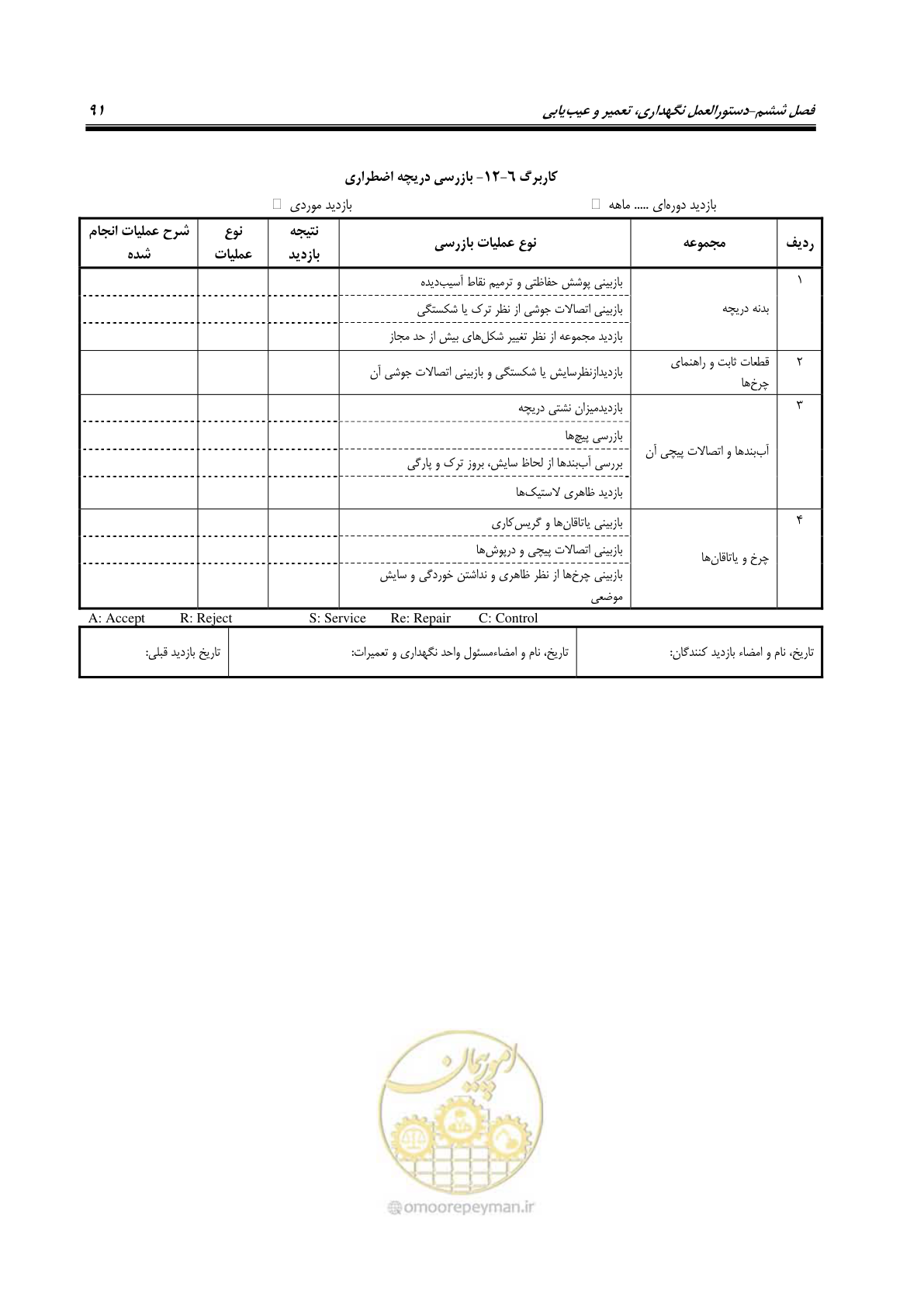 صفحه 102 از 115