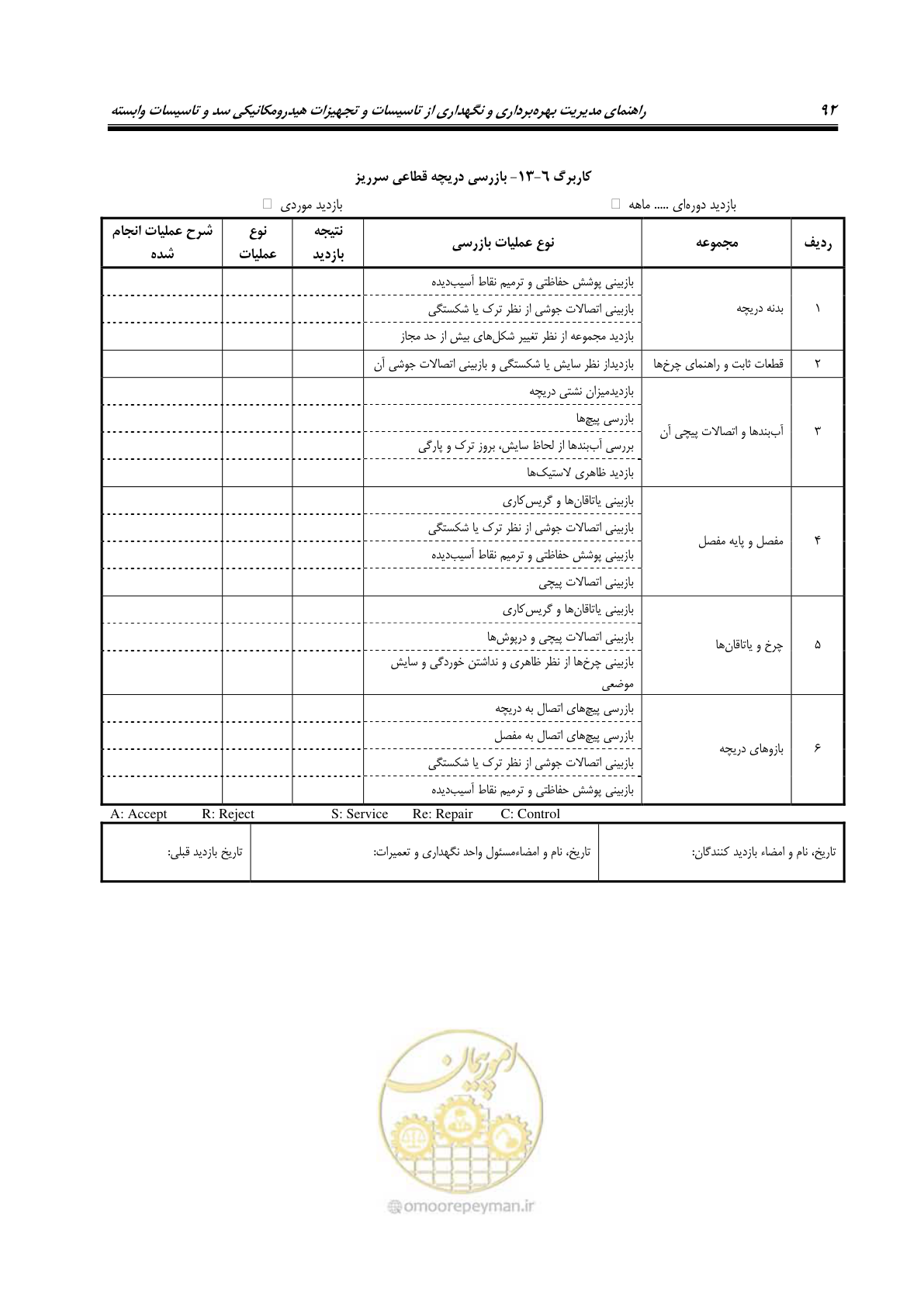 صفحه 103 از 115