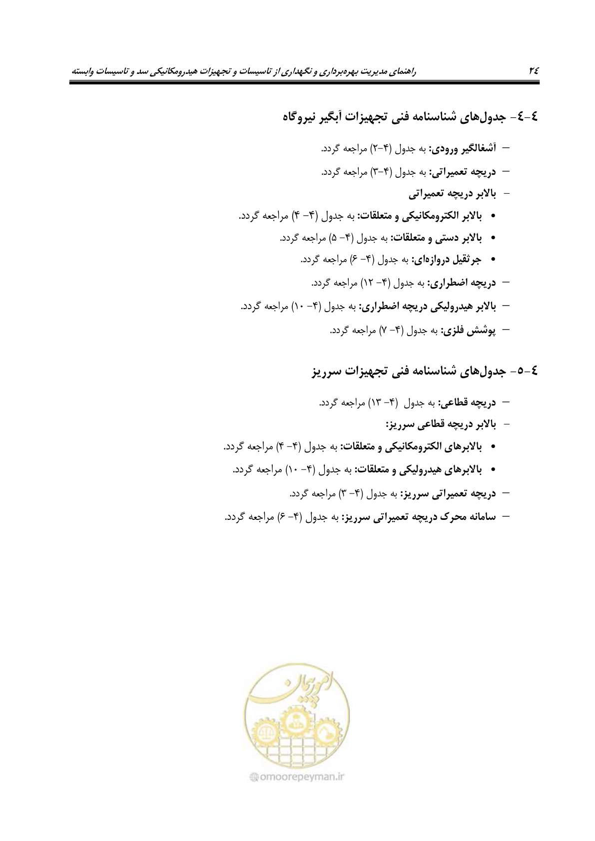 صفحه 35 از 115