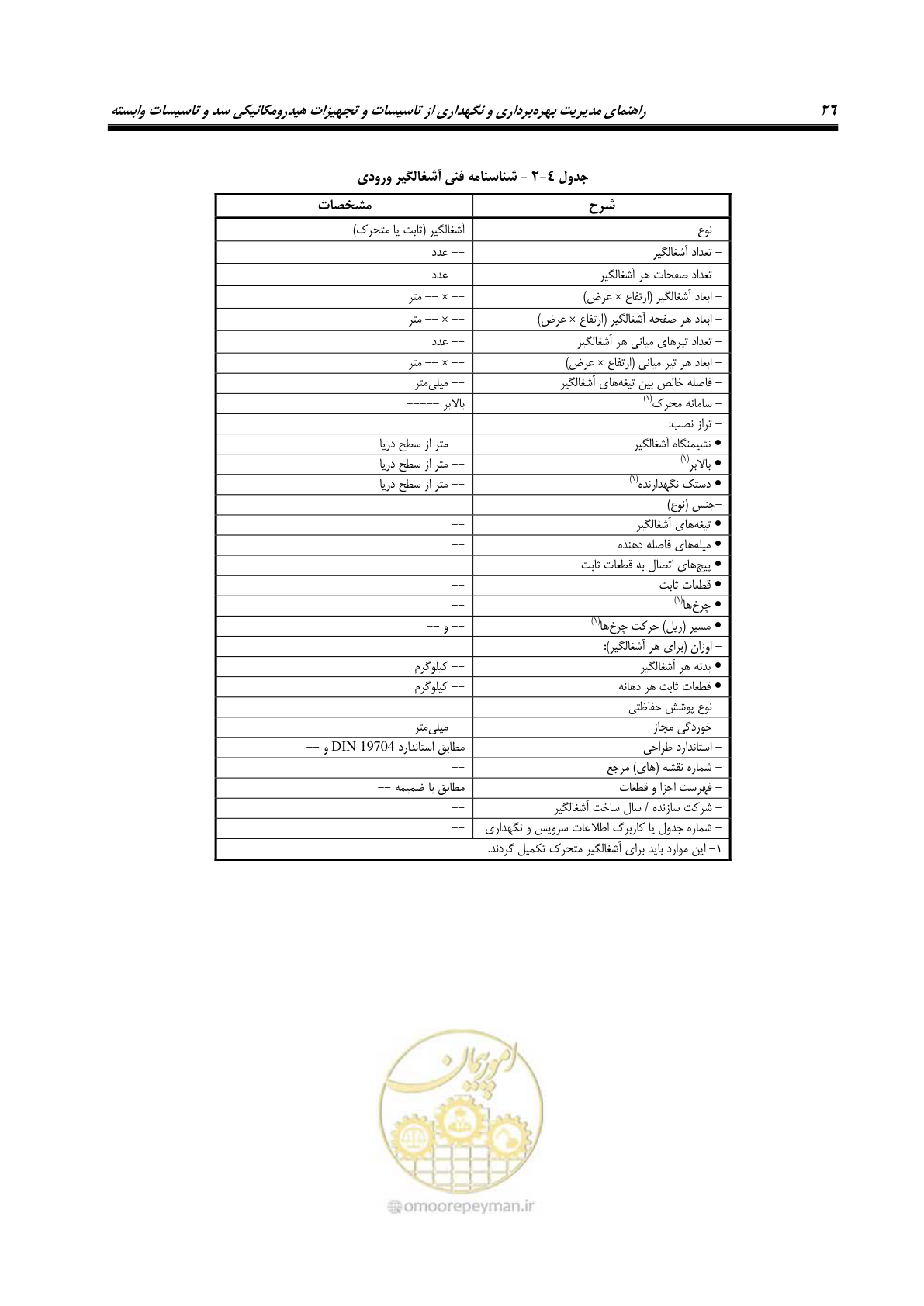 صفحه 37 از 115